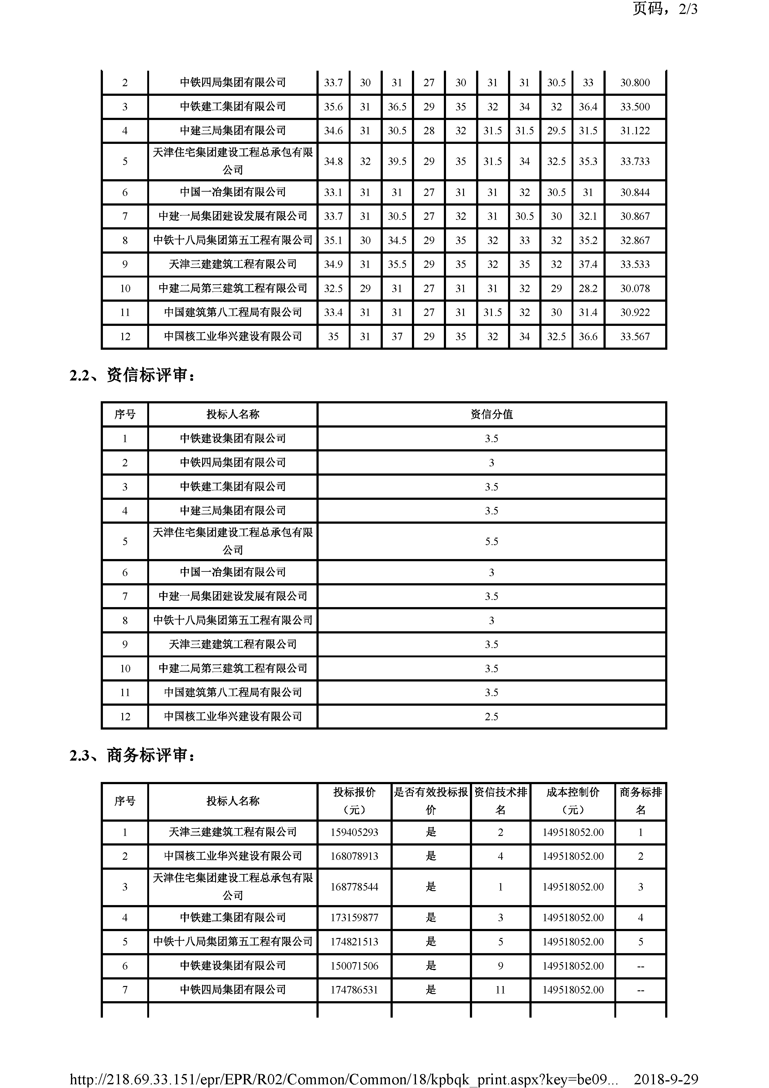 开评标情况附件_页面_2.jpg