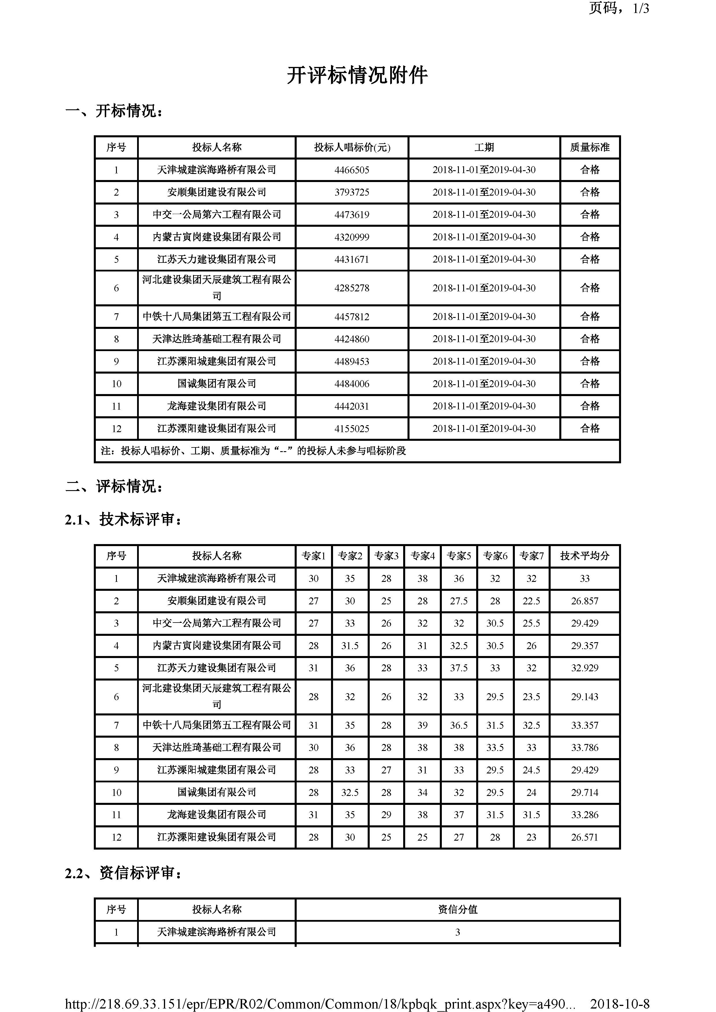 开评标情况附件_页面_1.jpg
