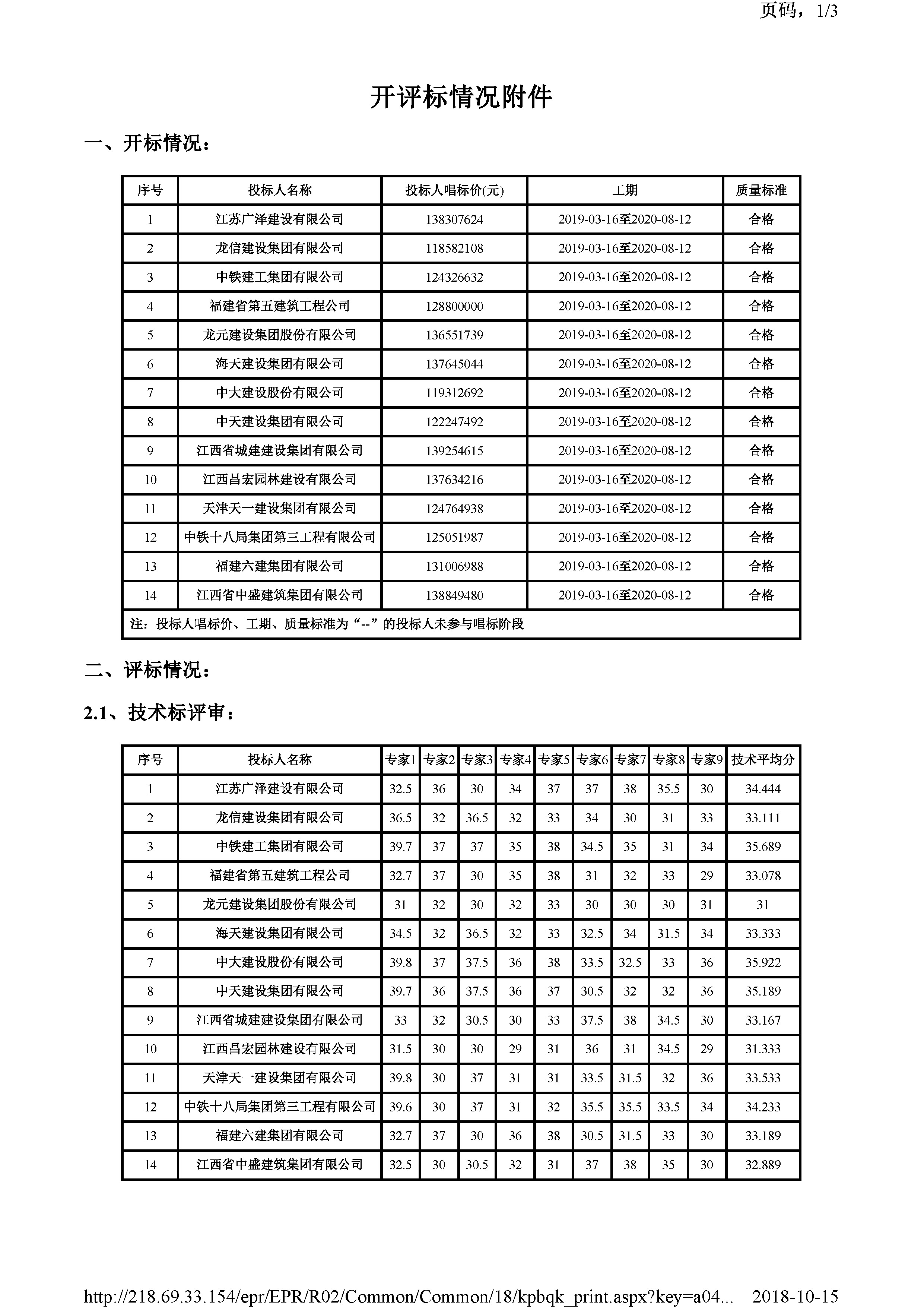 开评标情况附件_页面_1.jpg