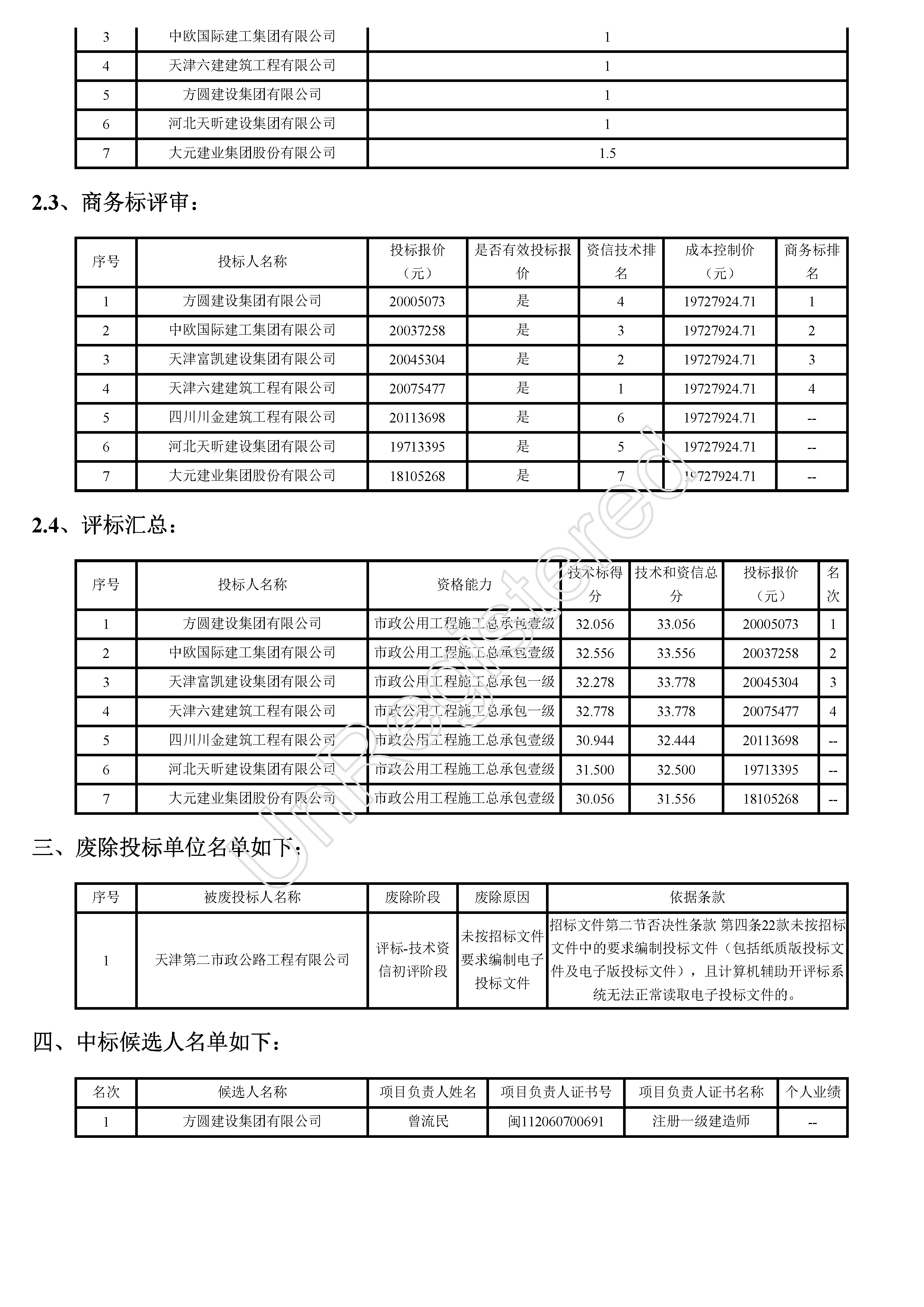 开评标情况附件_页面_2.jpg