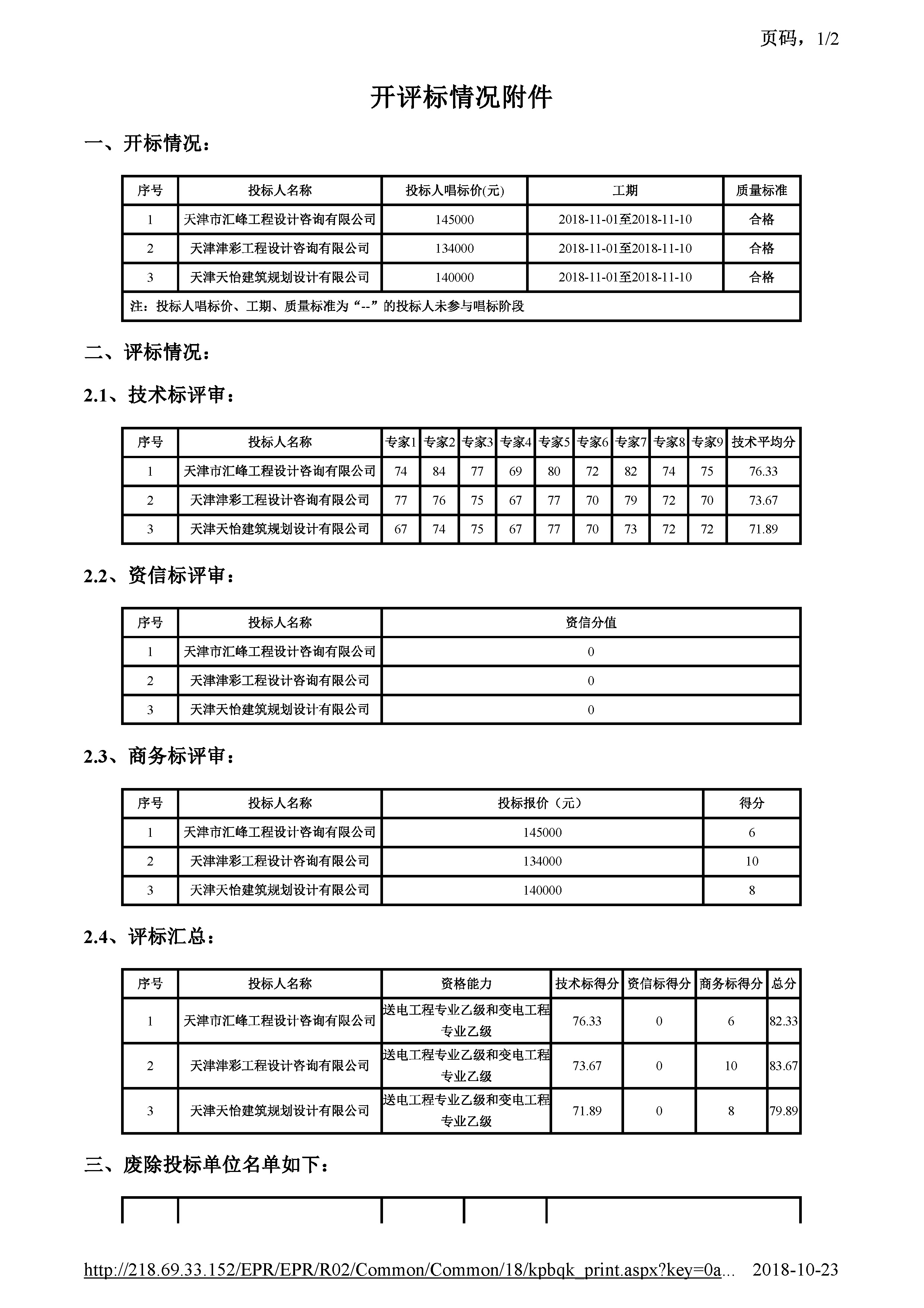 开评标情况附件_页面_1.jpg