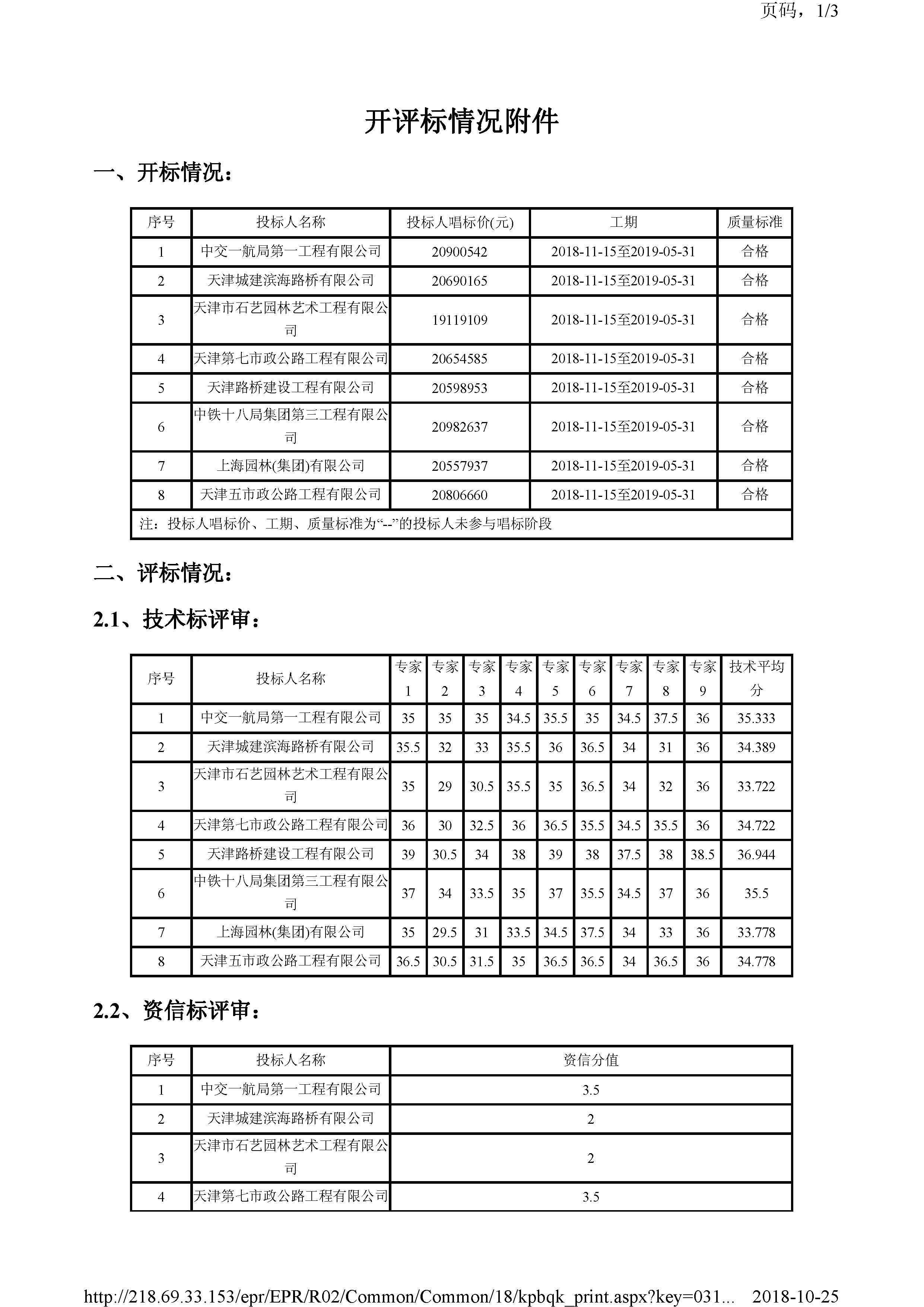 开评标情况附件_页面_1.jpg