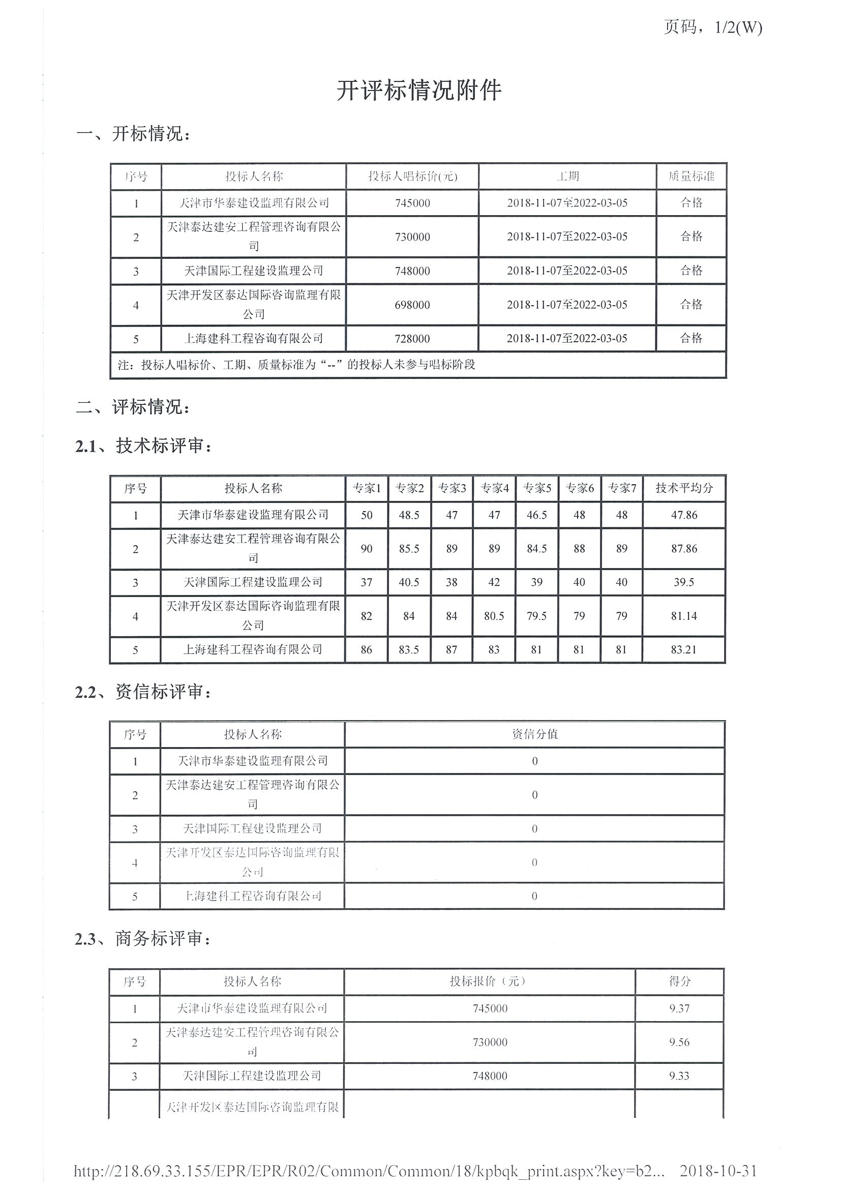 津建交生态监理[2018]0902_页面_2.jpg