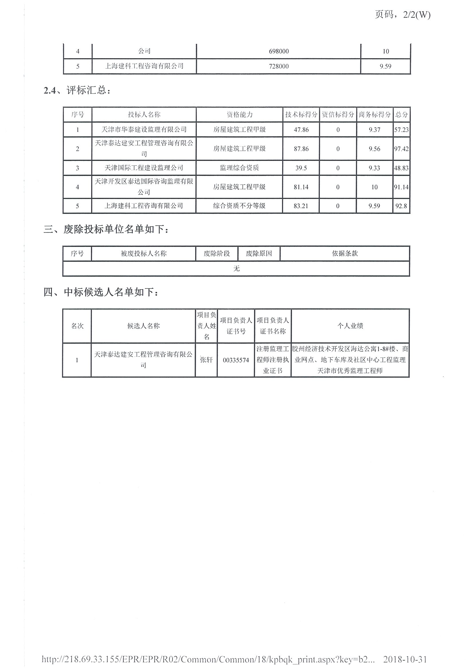 津建交生态监理[2018]0902_页面_3.jpg