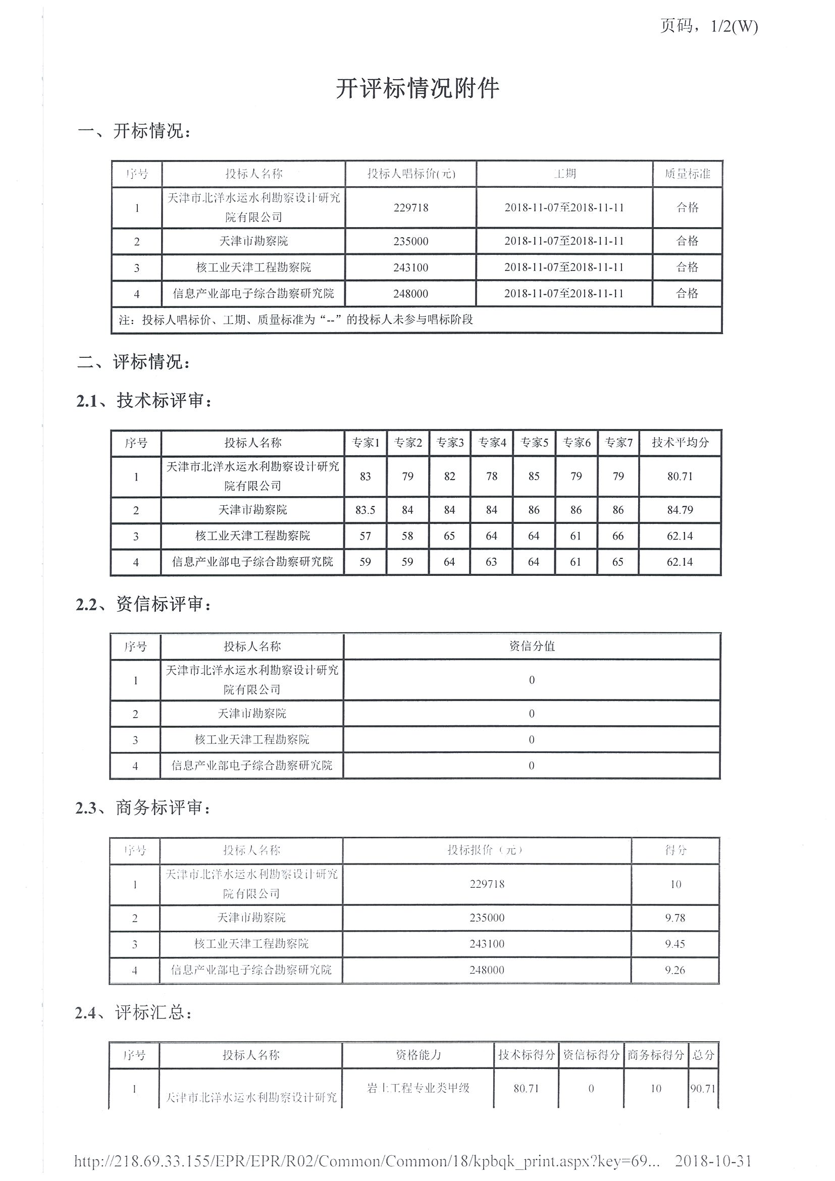 津建交生态勘察[2018]0901_页面_2.jpg