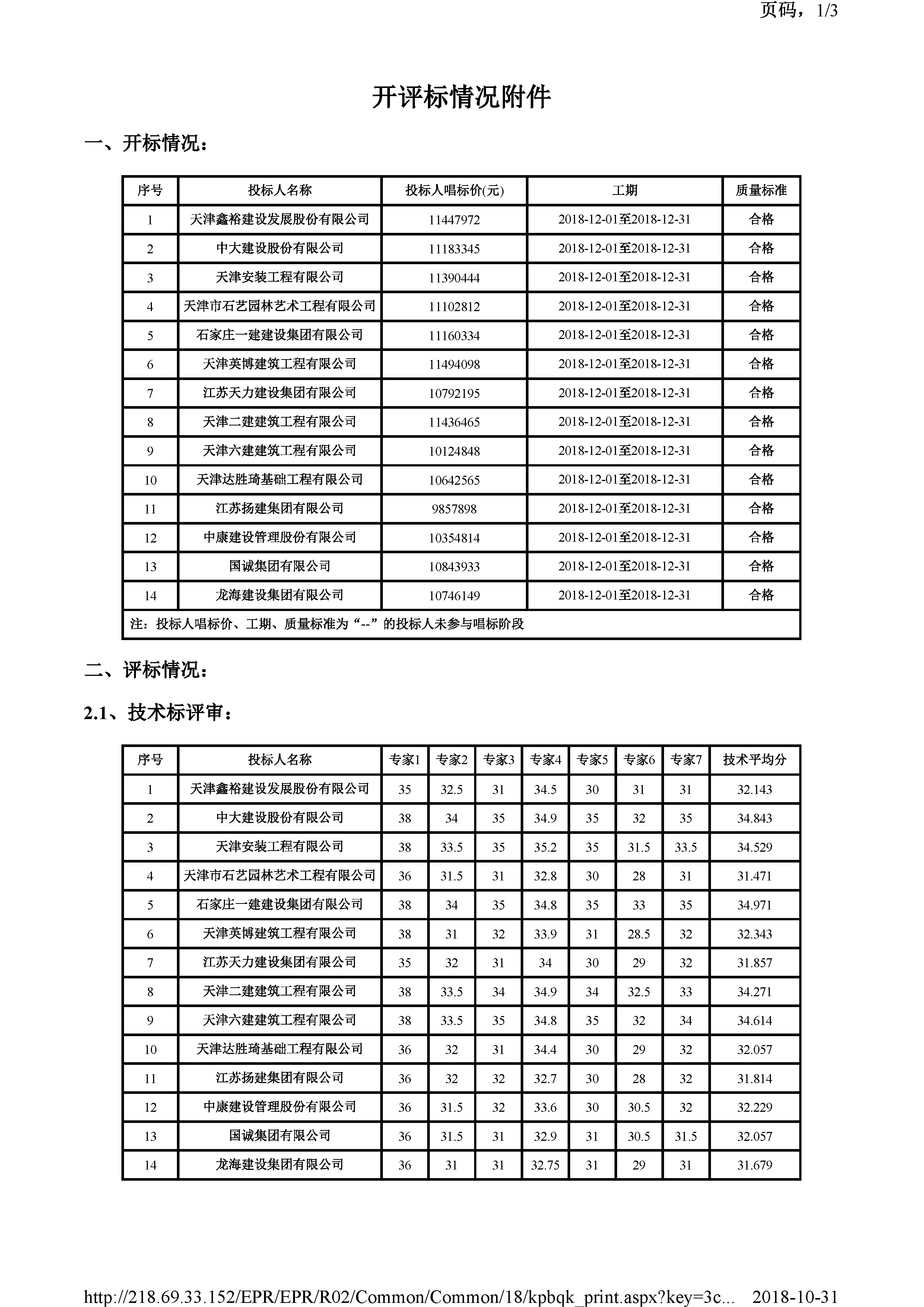 开评标情况附件_页面_1.jpg