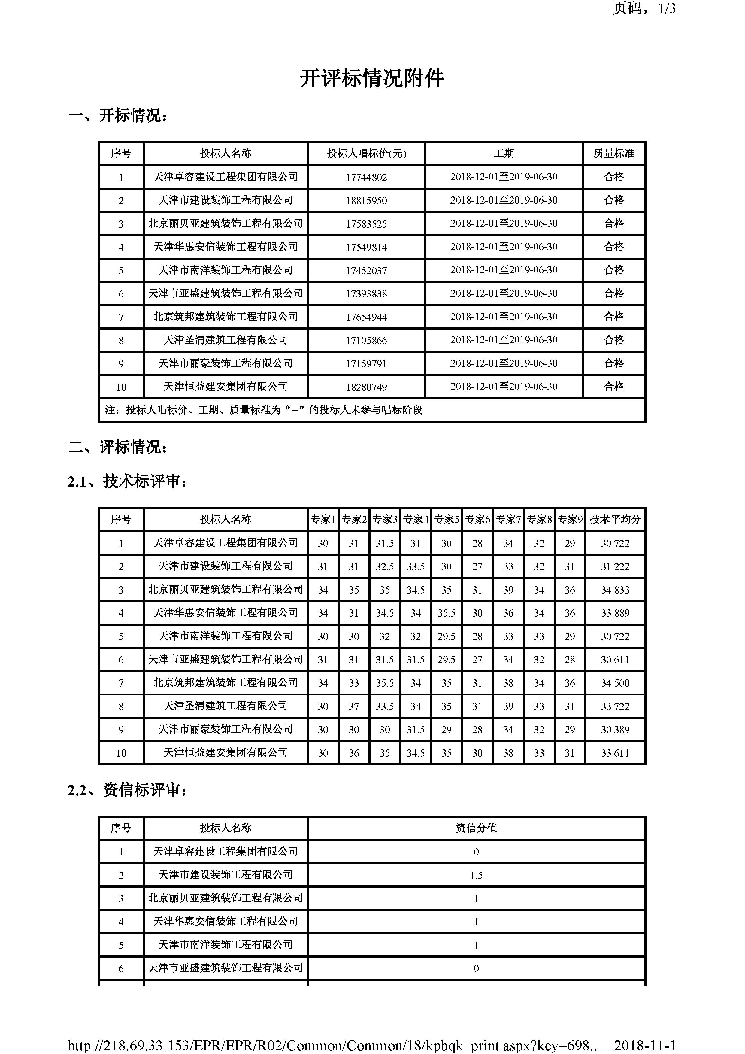 开评标情况附件_页面_1.jpg