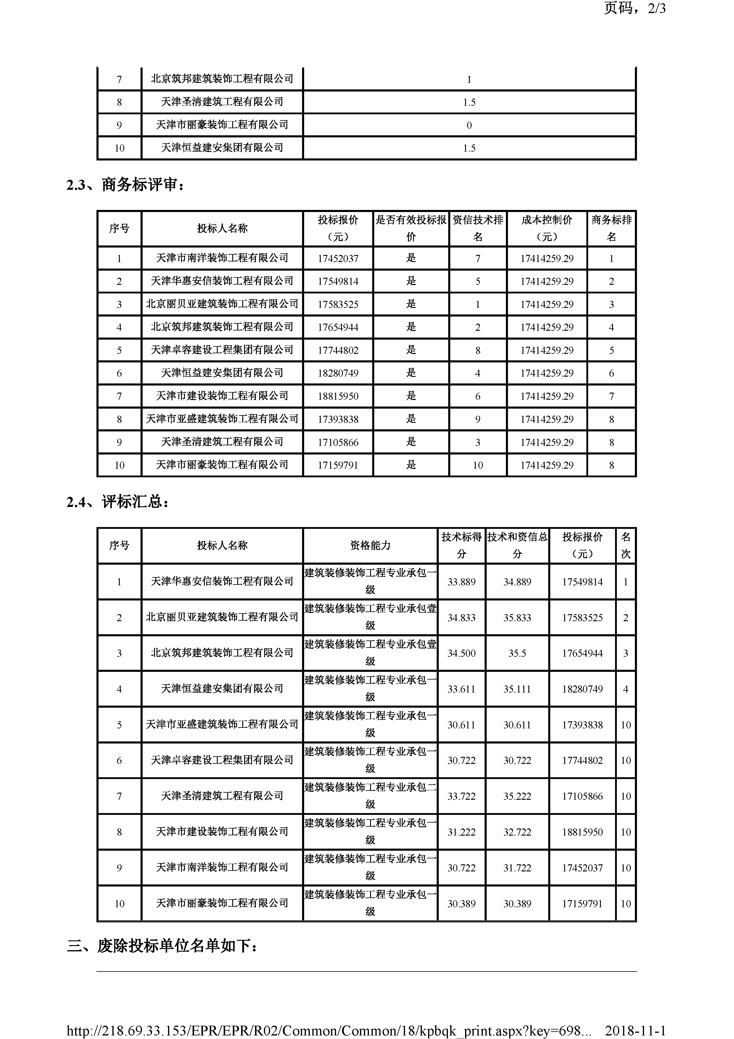 开评标情况附件_页面_2.jpg