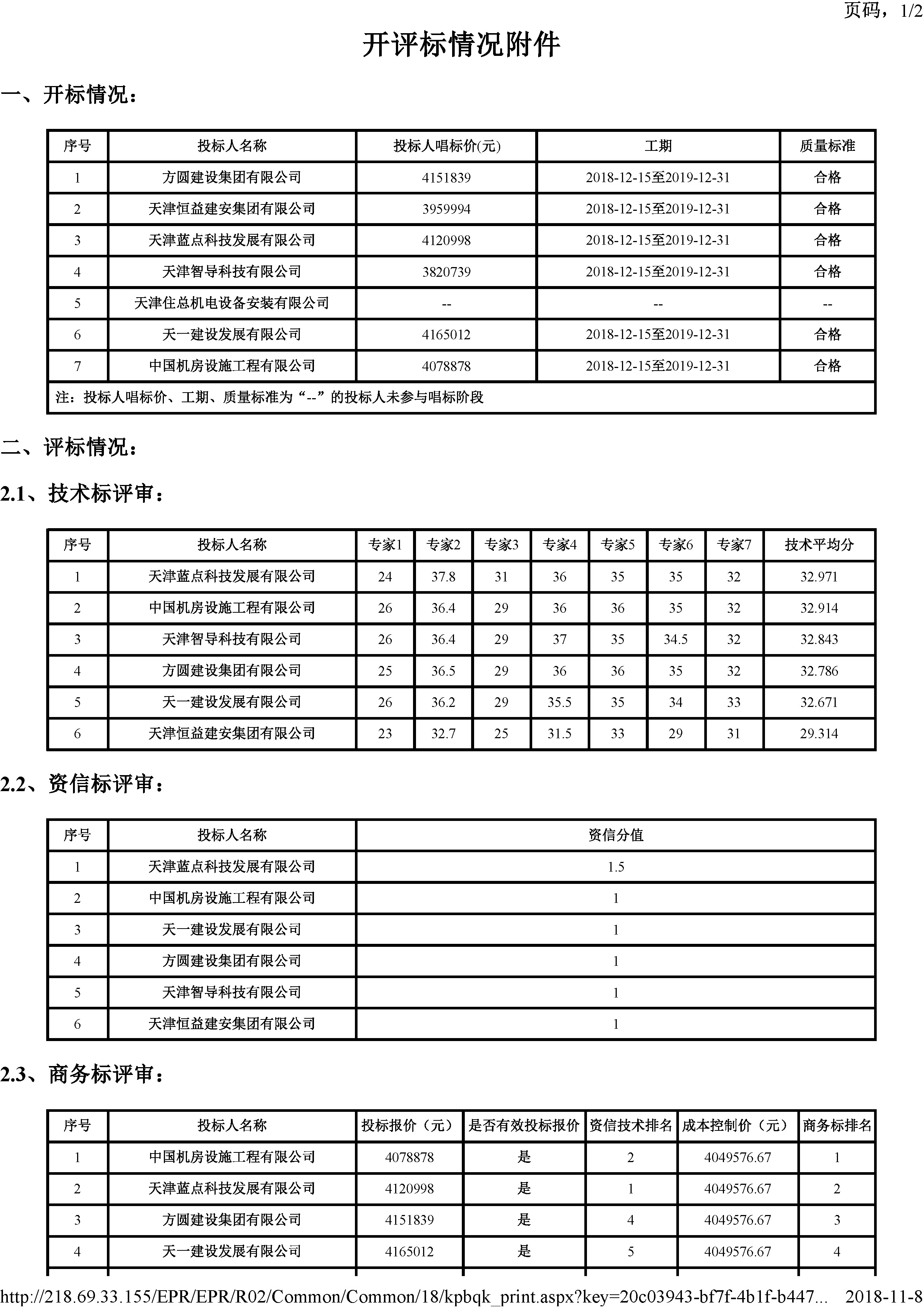 开评标情况附件_页面_1.jpg