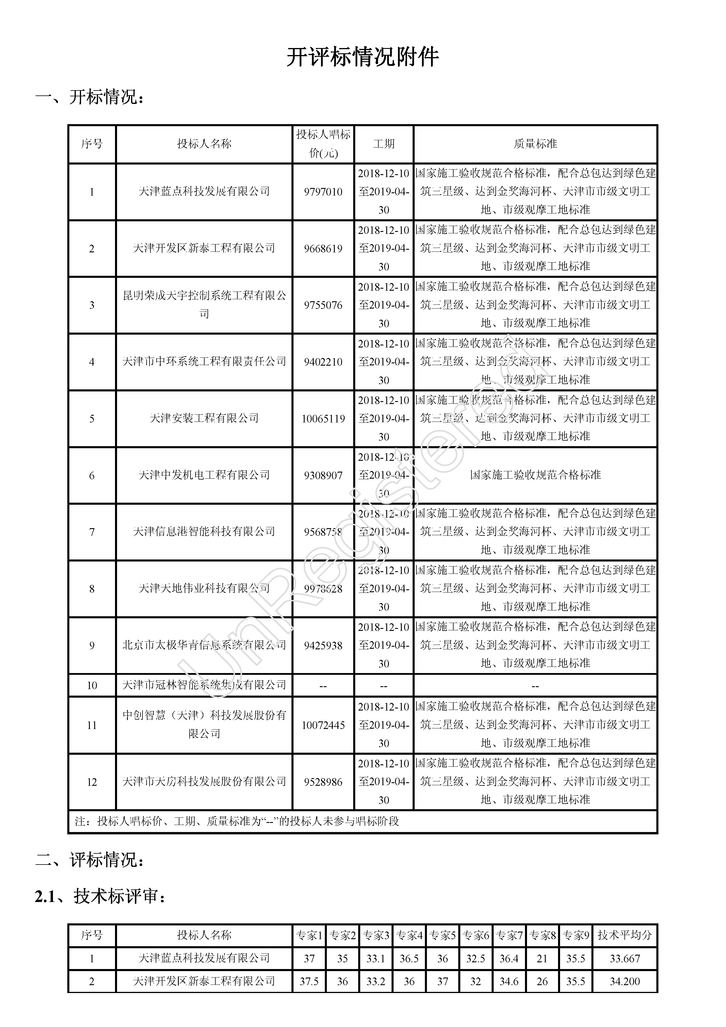 开评标情况附件_页面_1.jpg