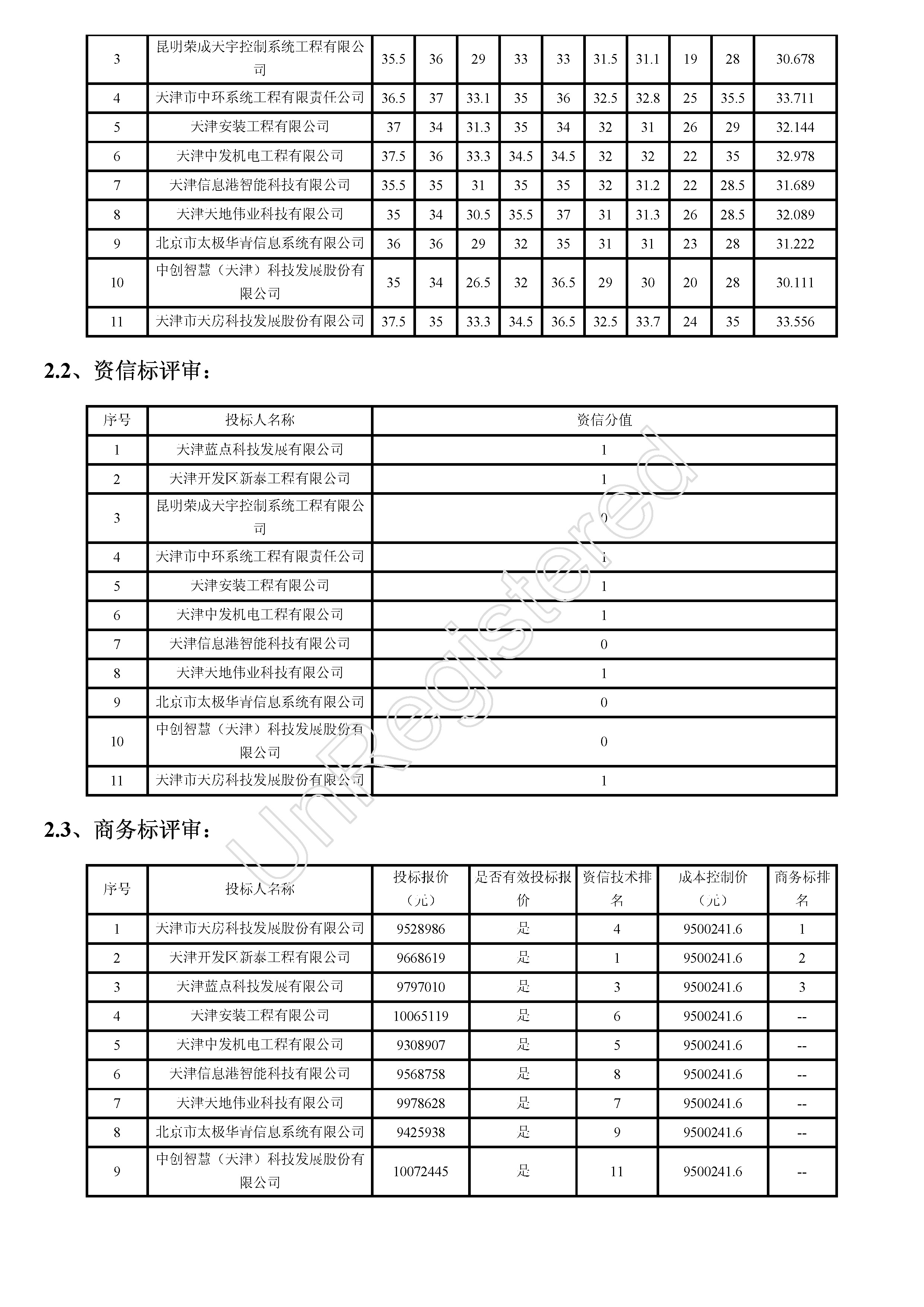 开评标情况附件_页面_2.jpg