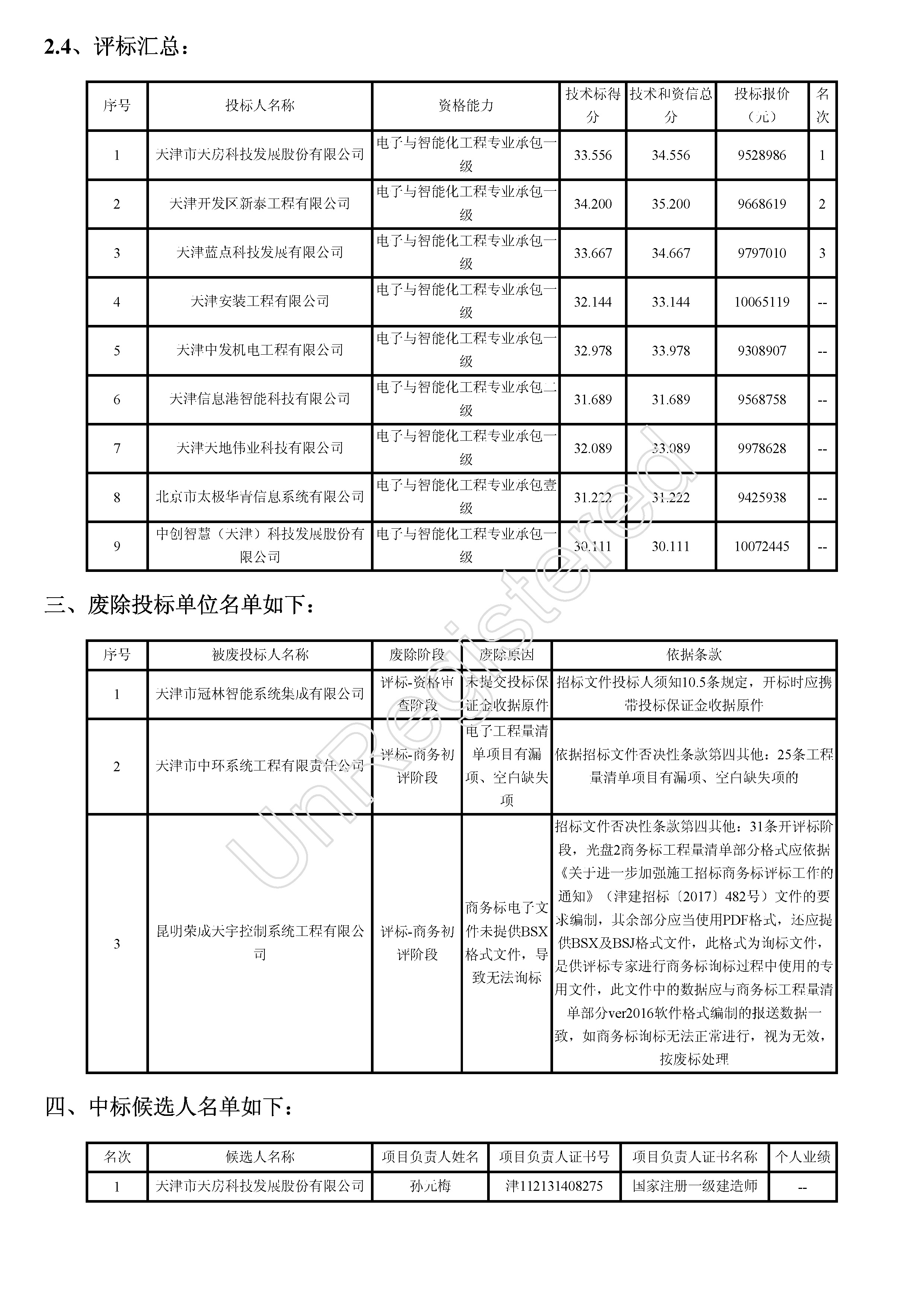 开评标情况附件_页面_3.jpg