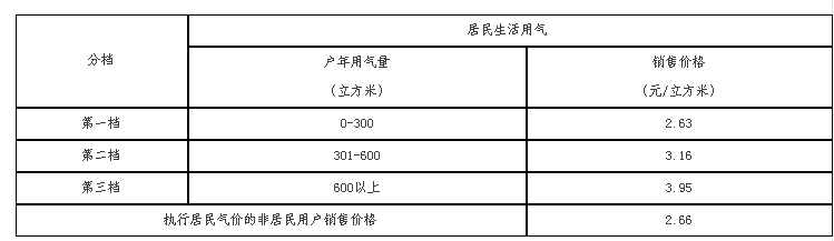 QQ图片20181112103944.png