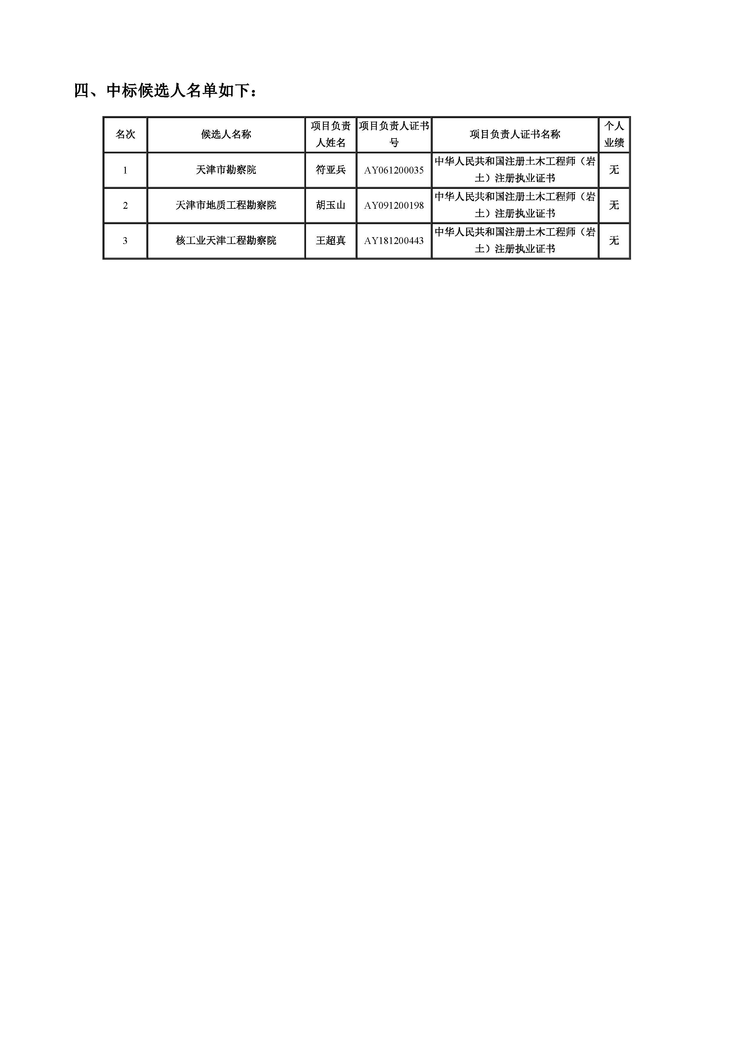 津建交生态勘察[2018]0801_页面_3.jpg