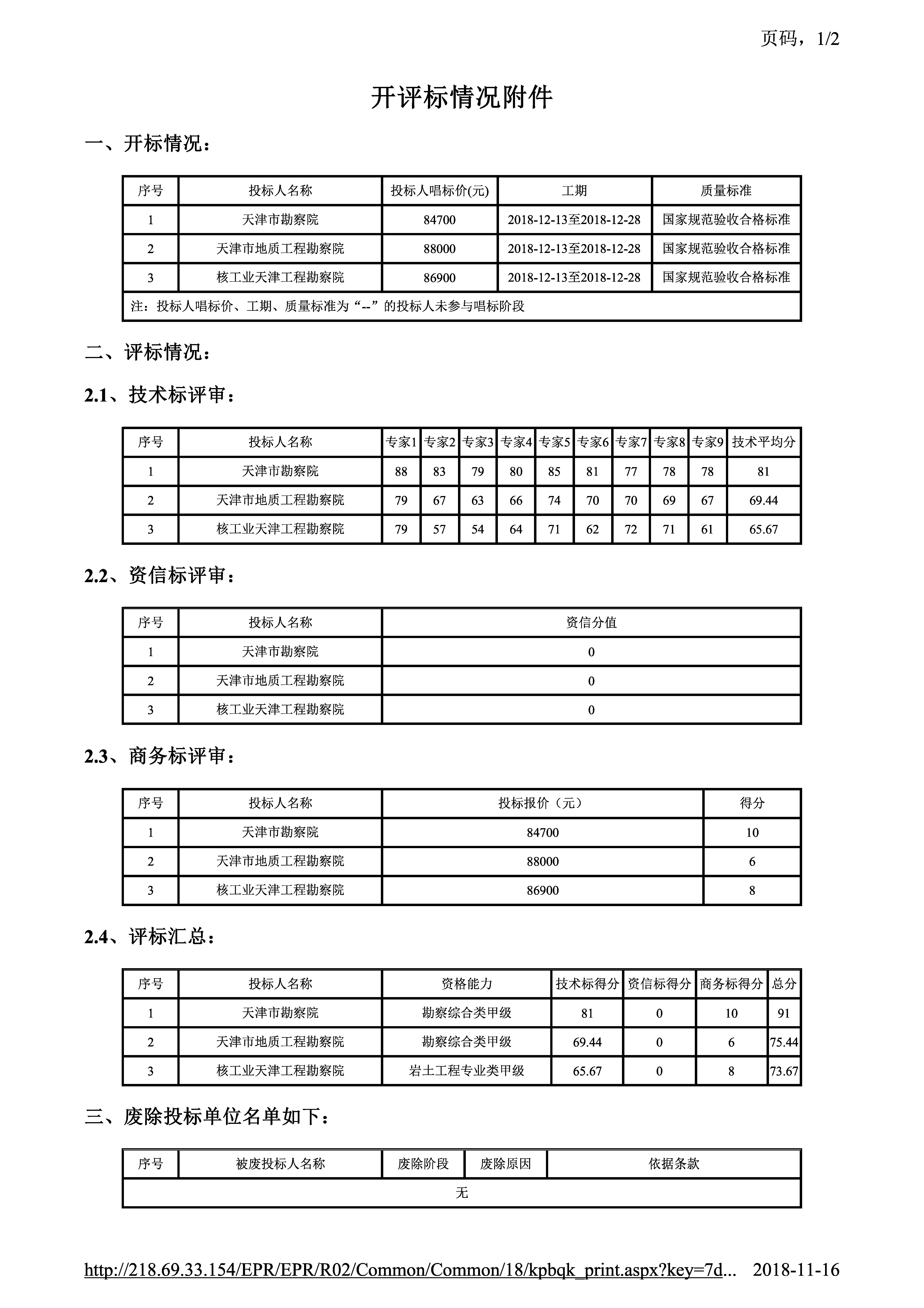 中新天津生态城57#地块幼儿园项目勘察中标公示_页面_2.jpg