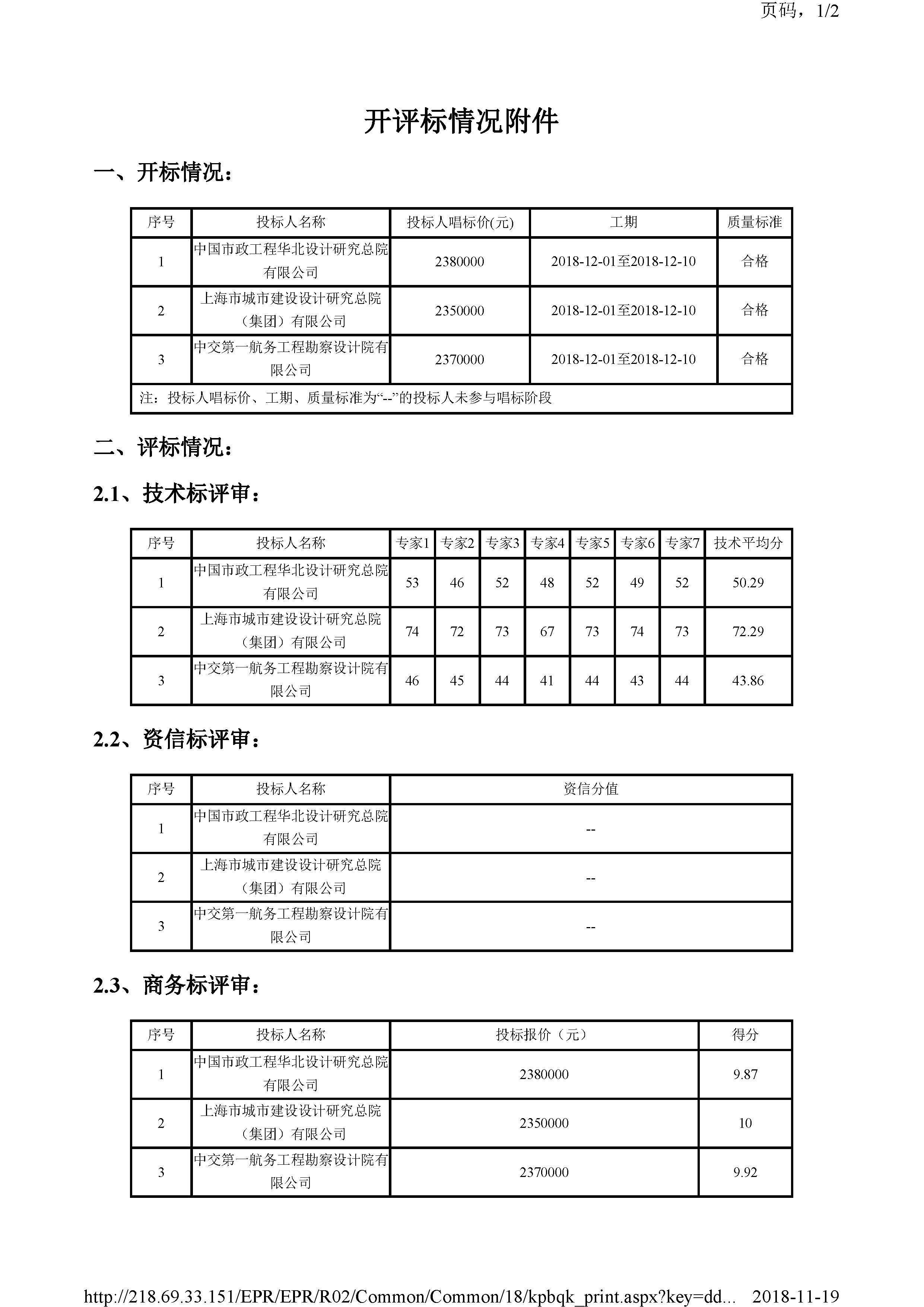 开评标情况附件_页面_1.jpg