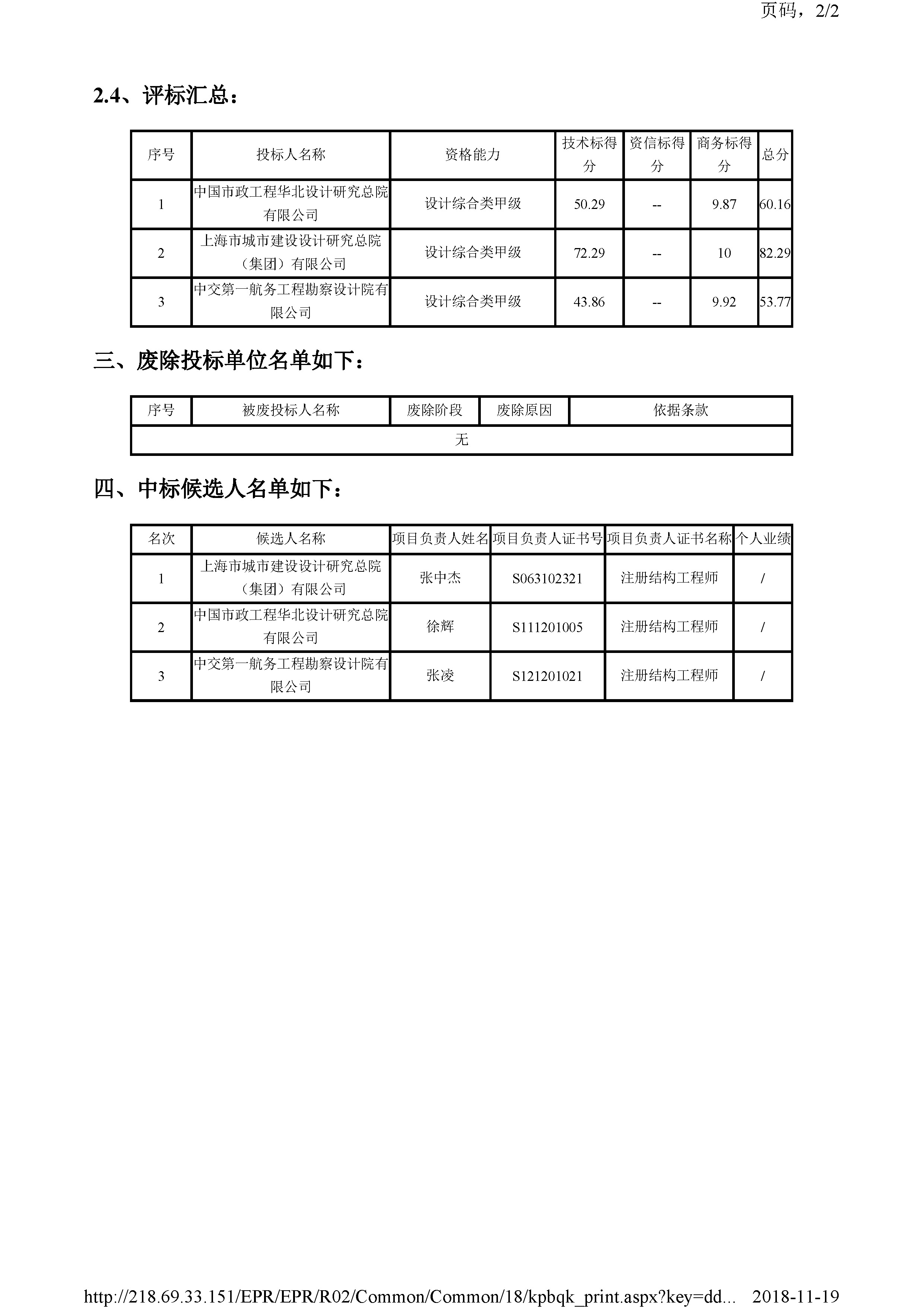 开评标情况附件_页面_2.jpg
