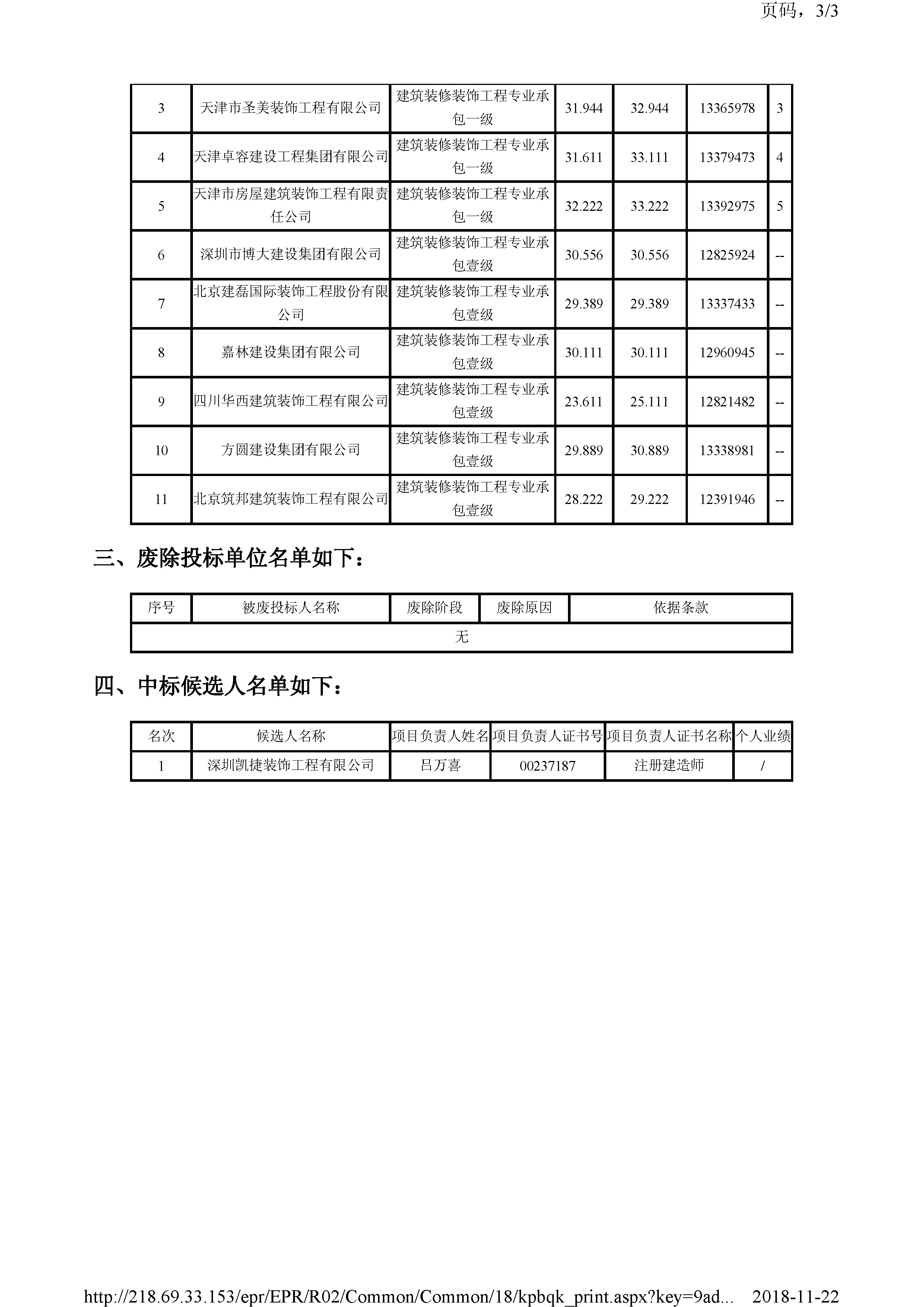 开评标情况附件_页面_3.jpg