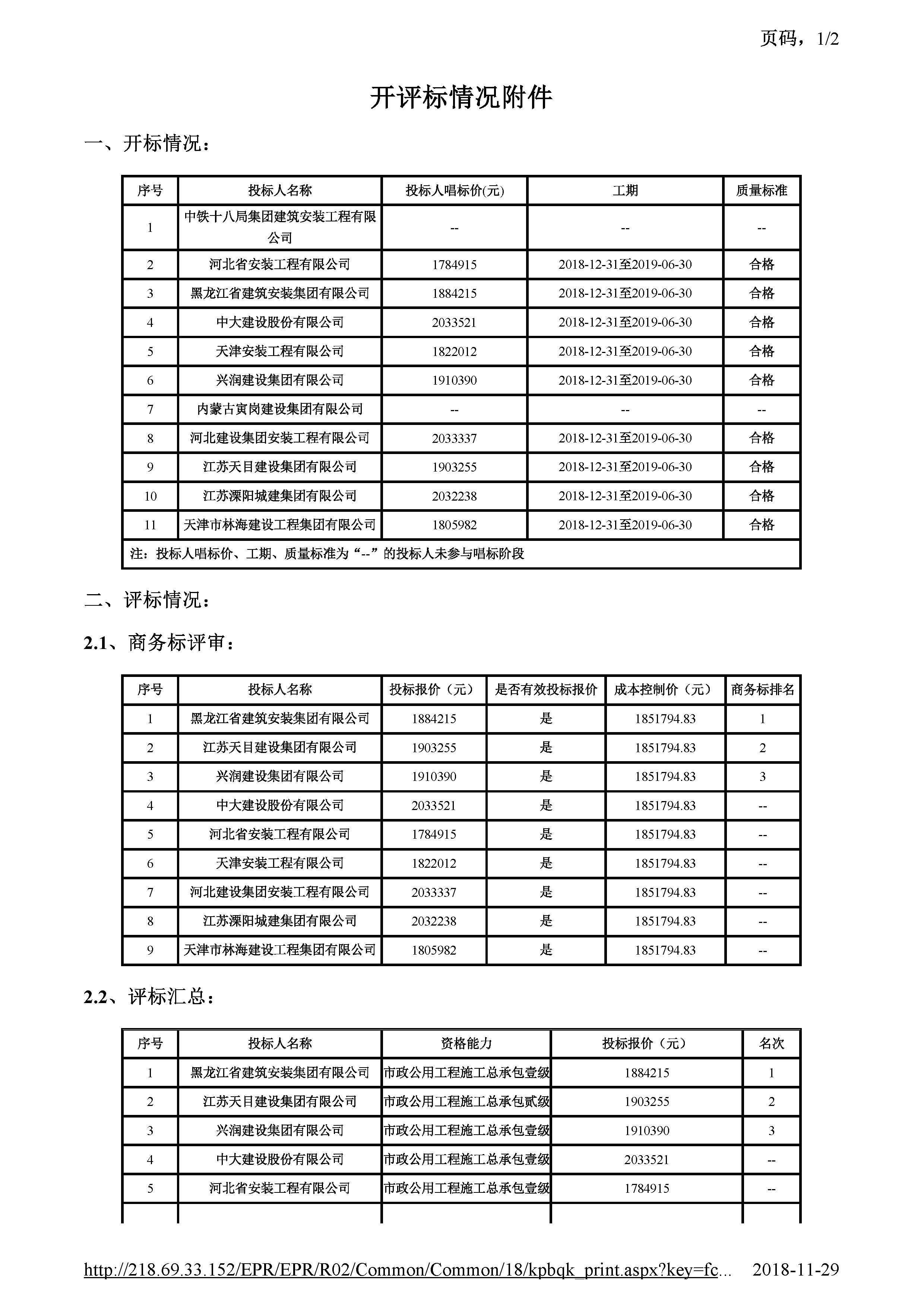 津建交生态施工[2018]0909_页面_2.jpg