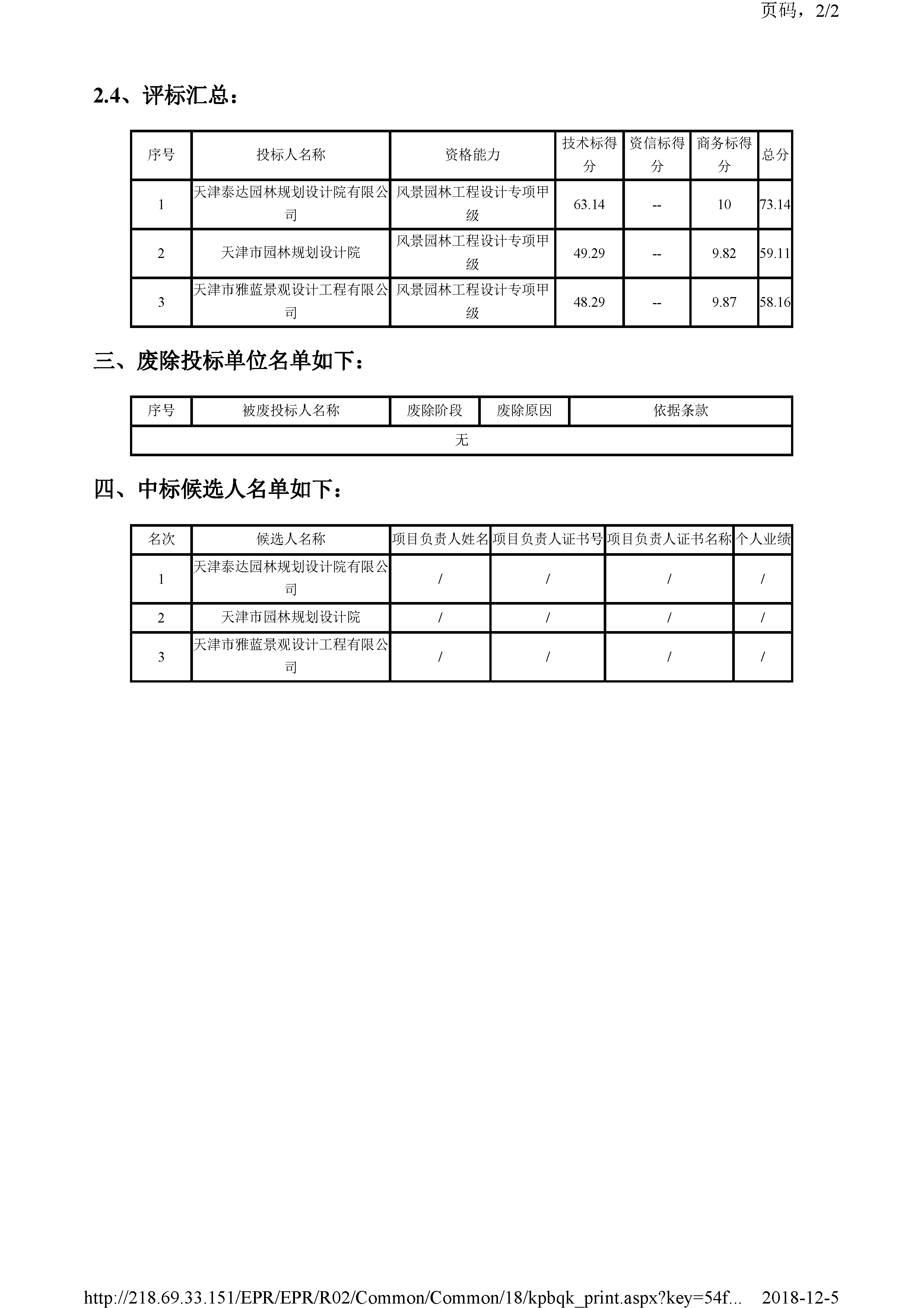 开评标情况附件_页面_2.jpg