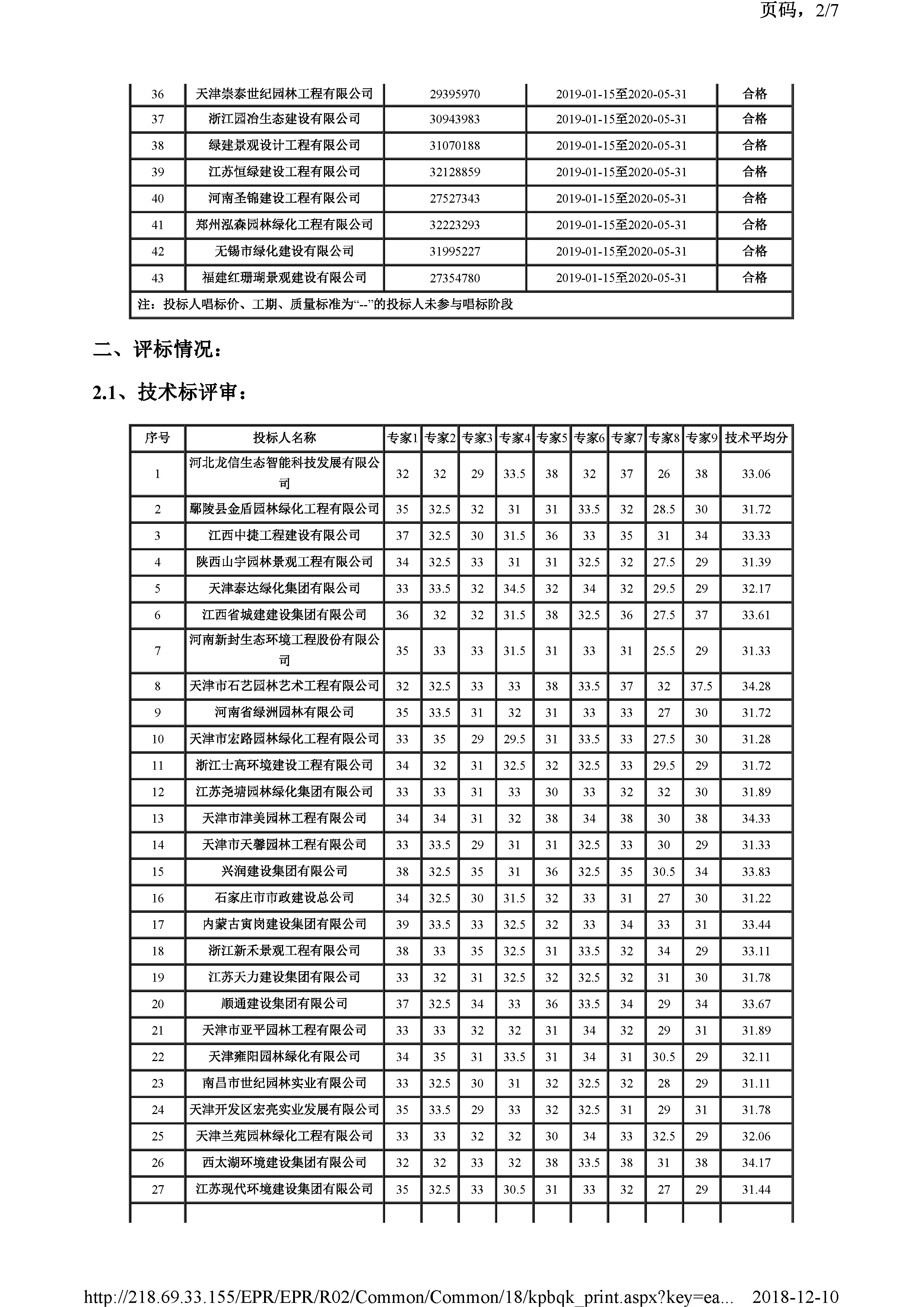 开评标情况附件_页面_2.jpg