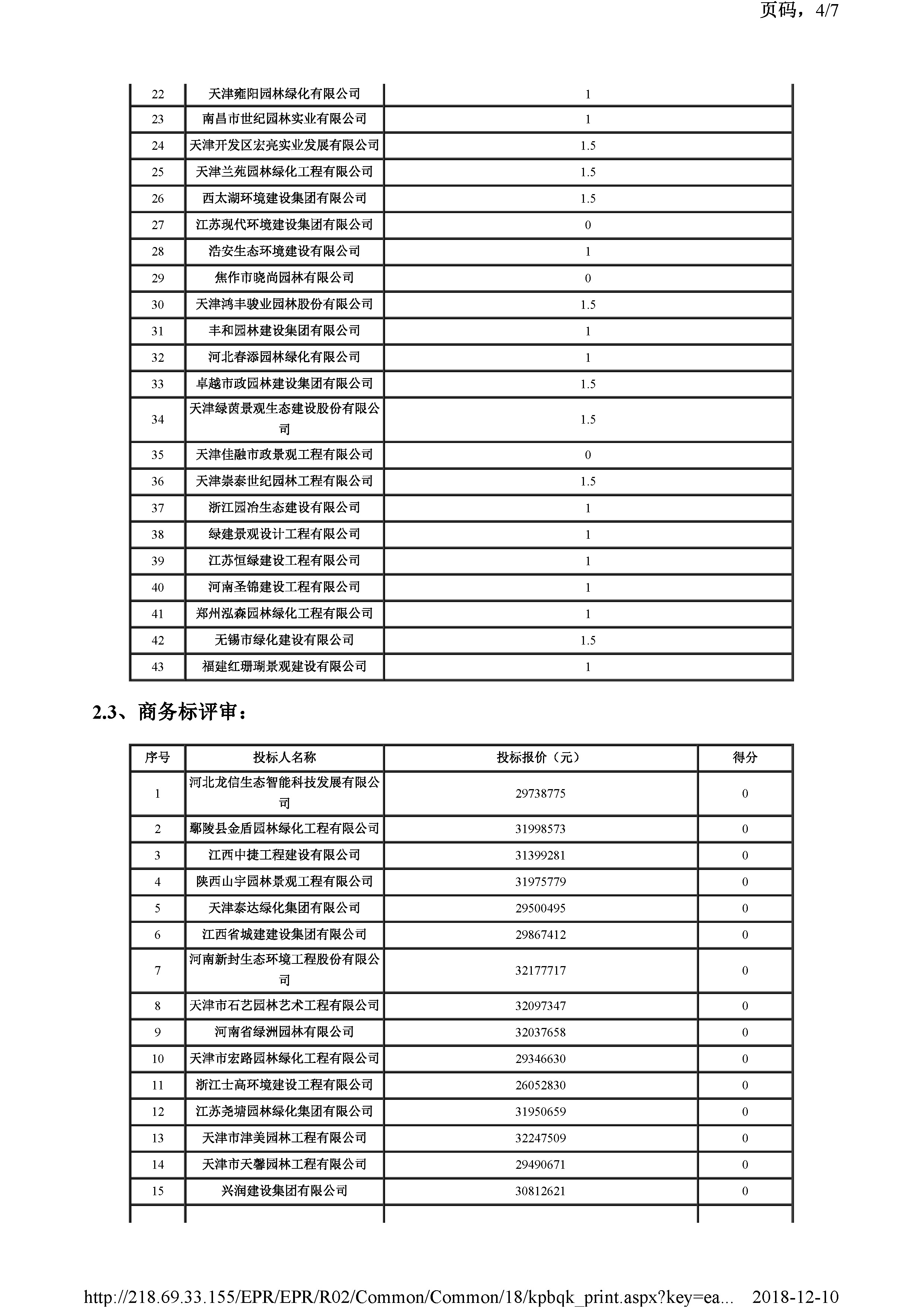 开评标情况附件_页面_4.jpg