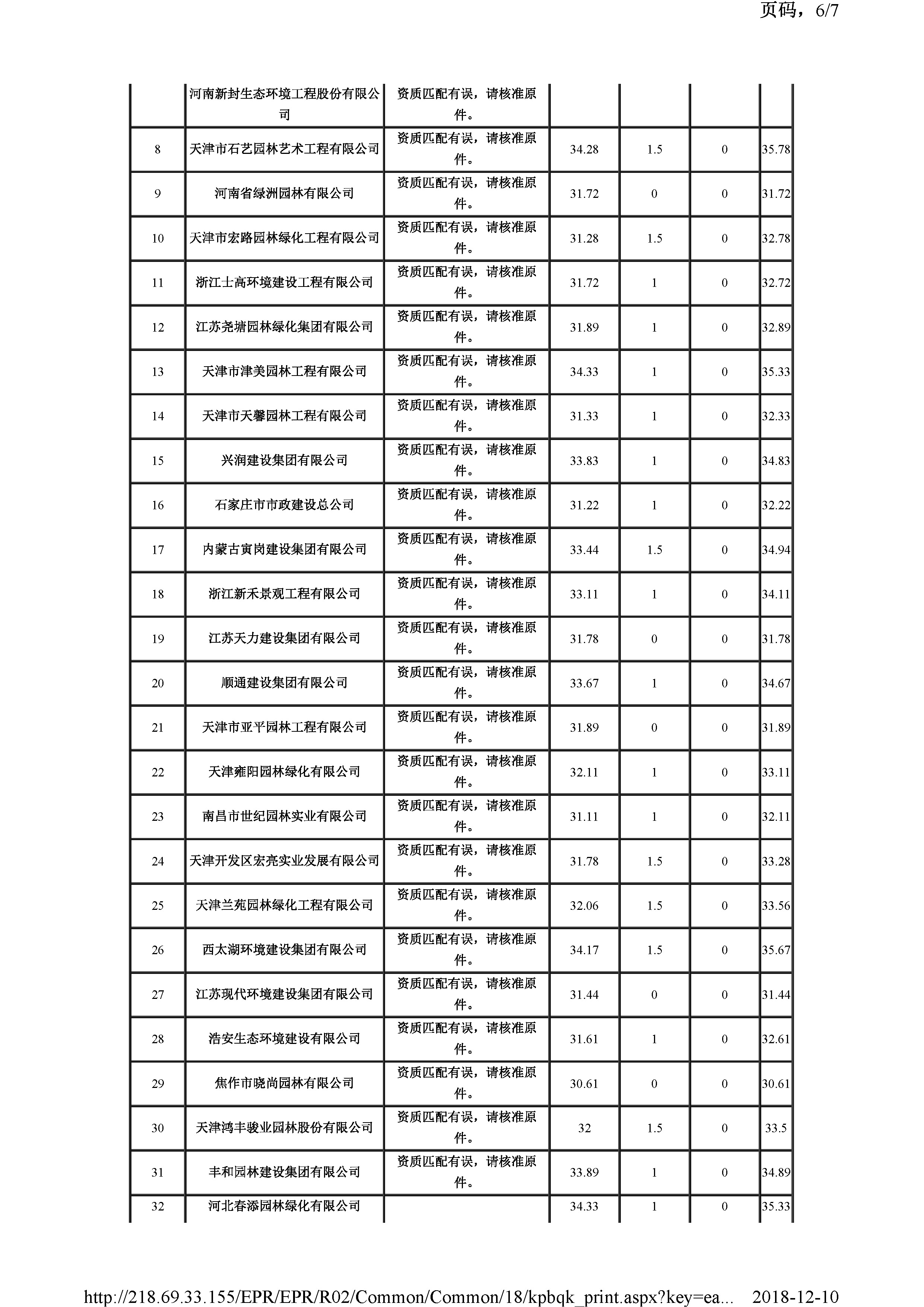 开评标情况附件_页面_6.jpg