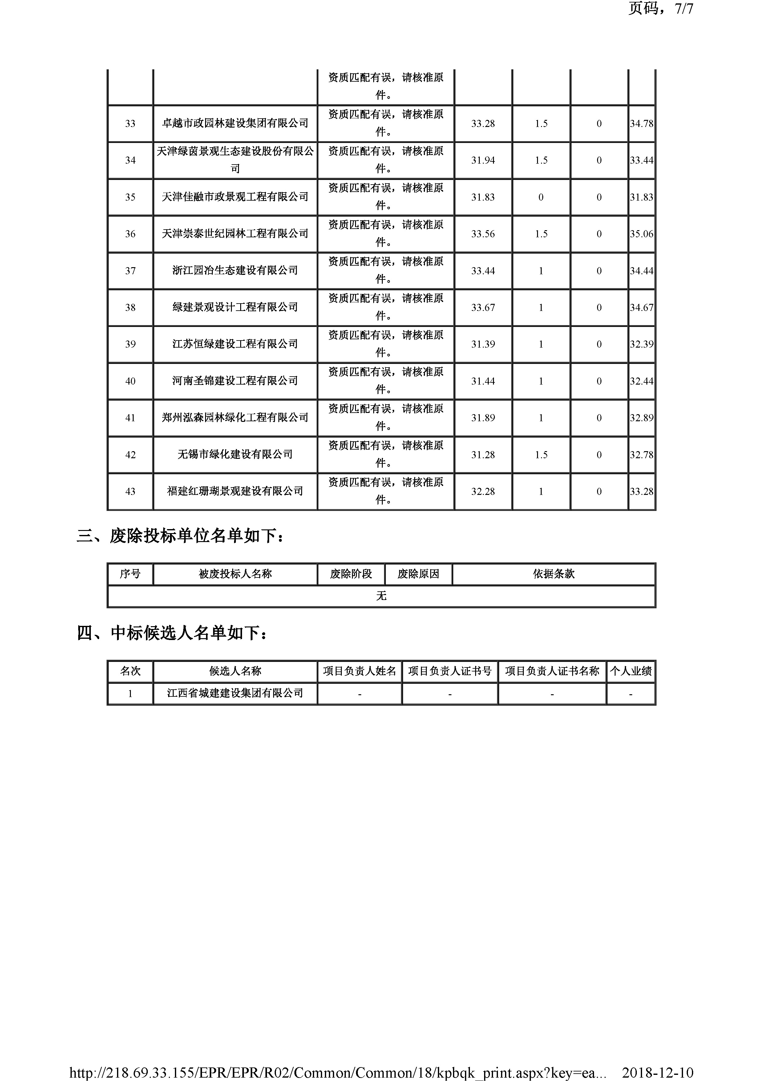 开评标情况附件_页面_7.jpg