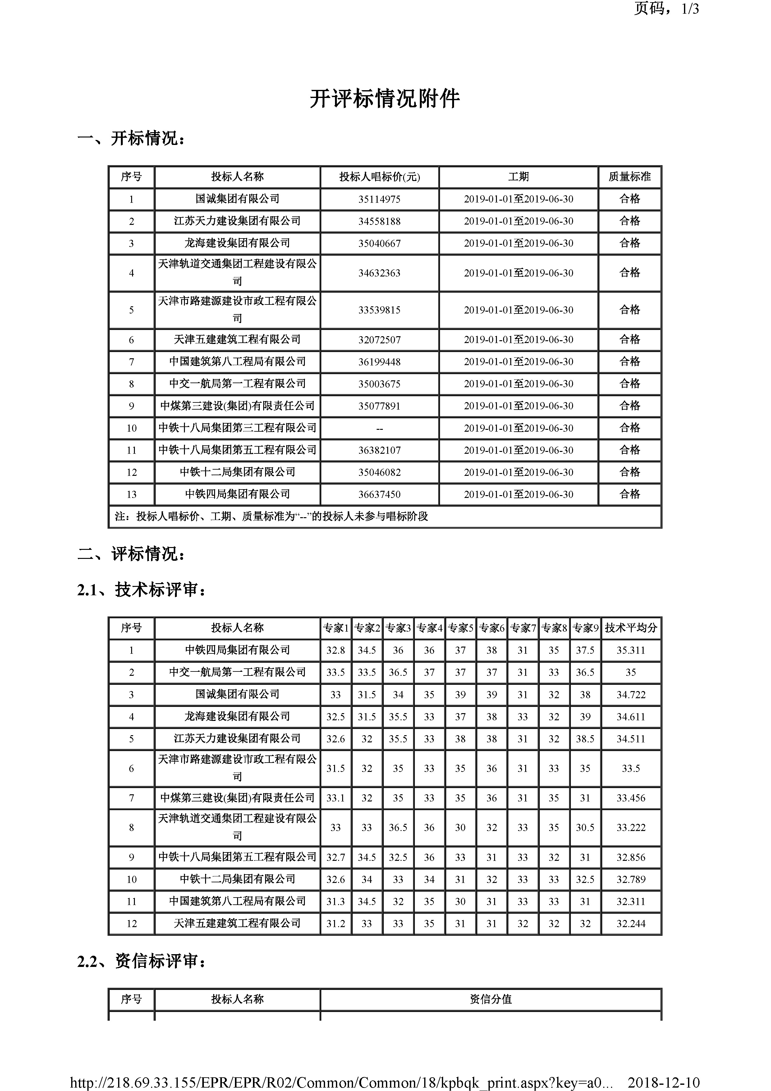 开评标情况附件_页面_1.jpg