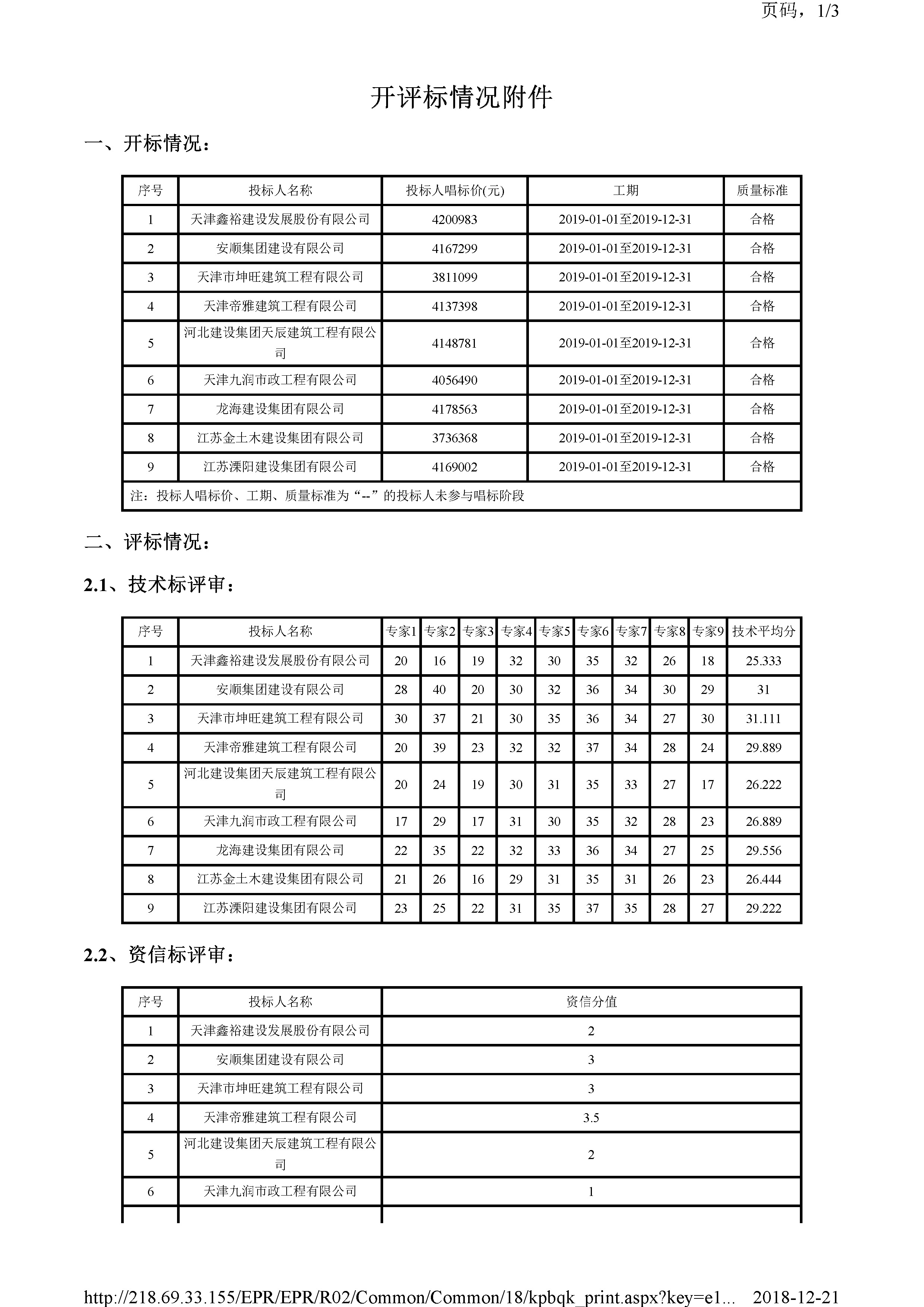 开评标情况附件_页面_1.jpg