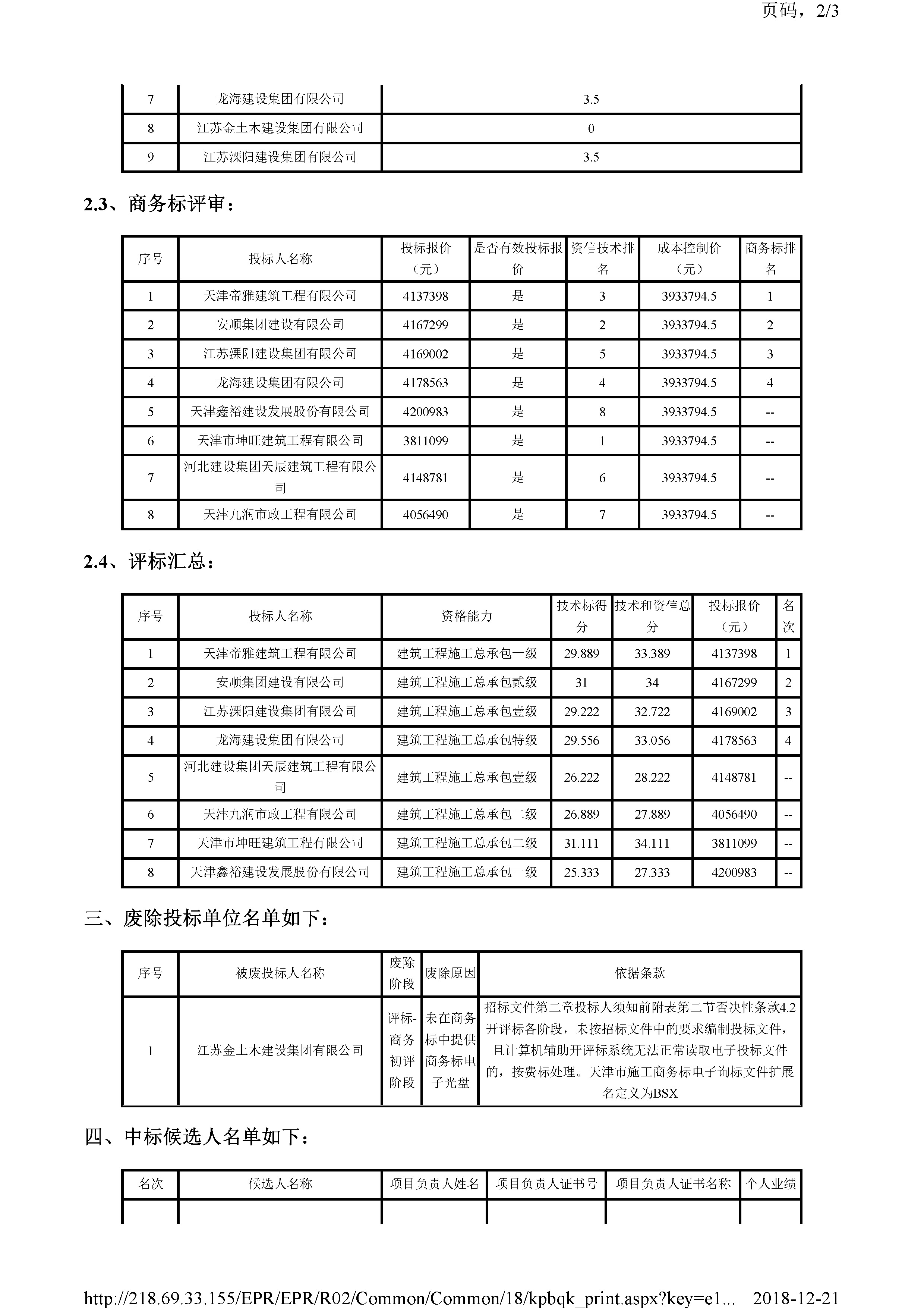开评标情况附件_页面_2.jpg