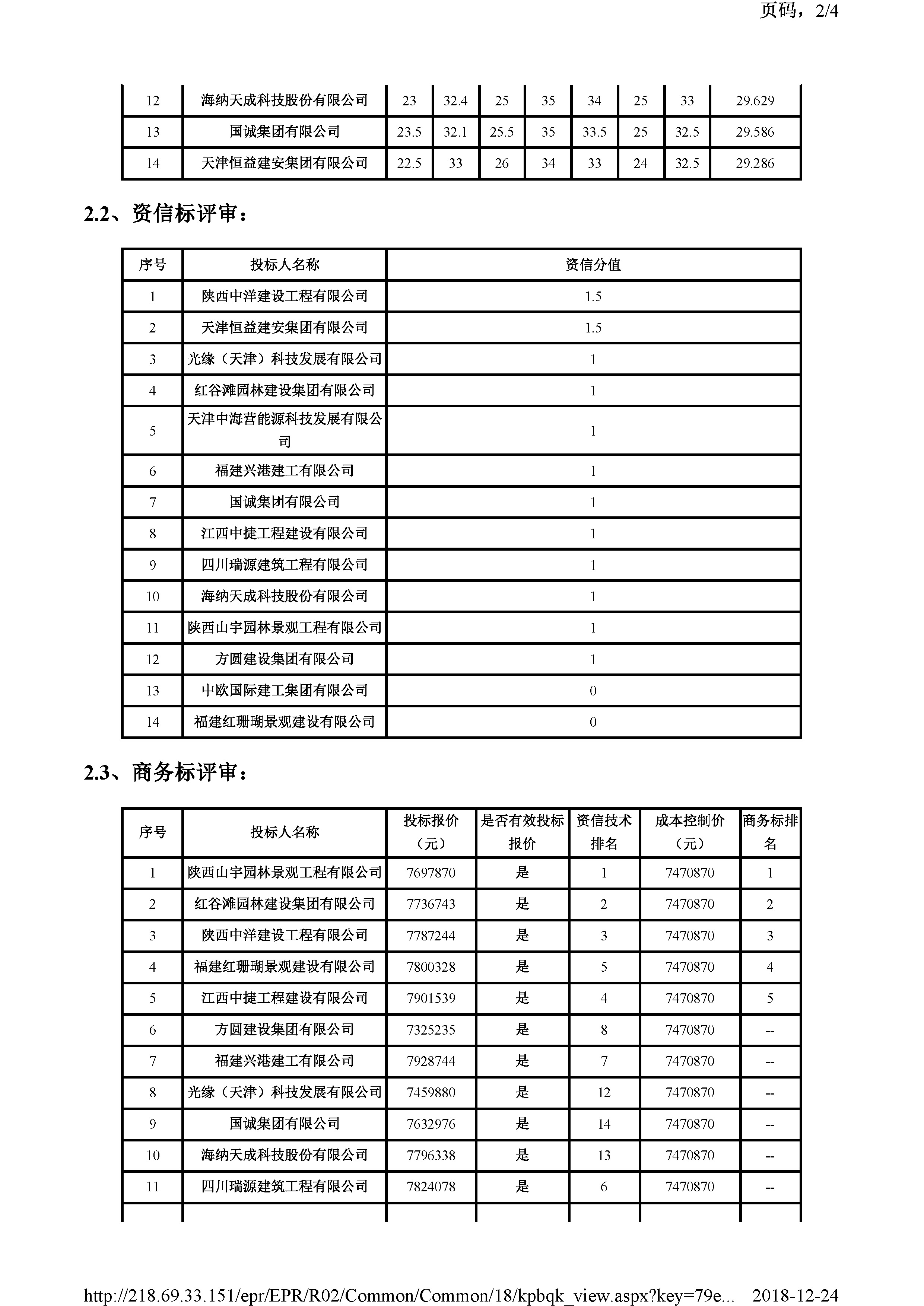开评标情况附件_页面_2.jpg