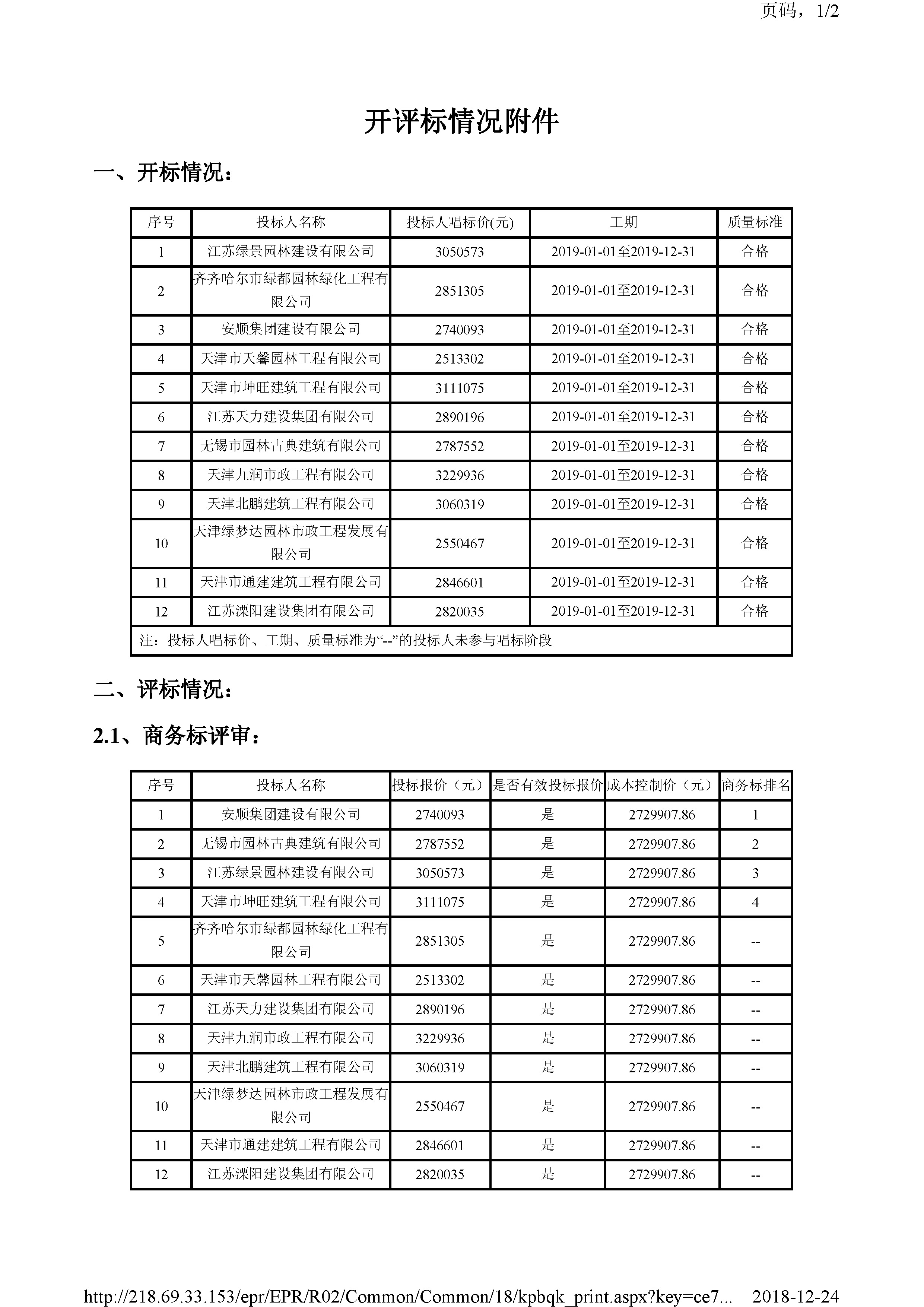 开评标情况附件_页面_1.jpg
