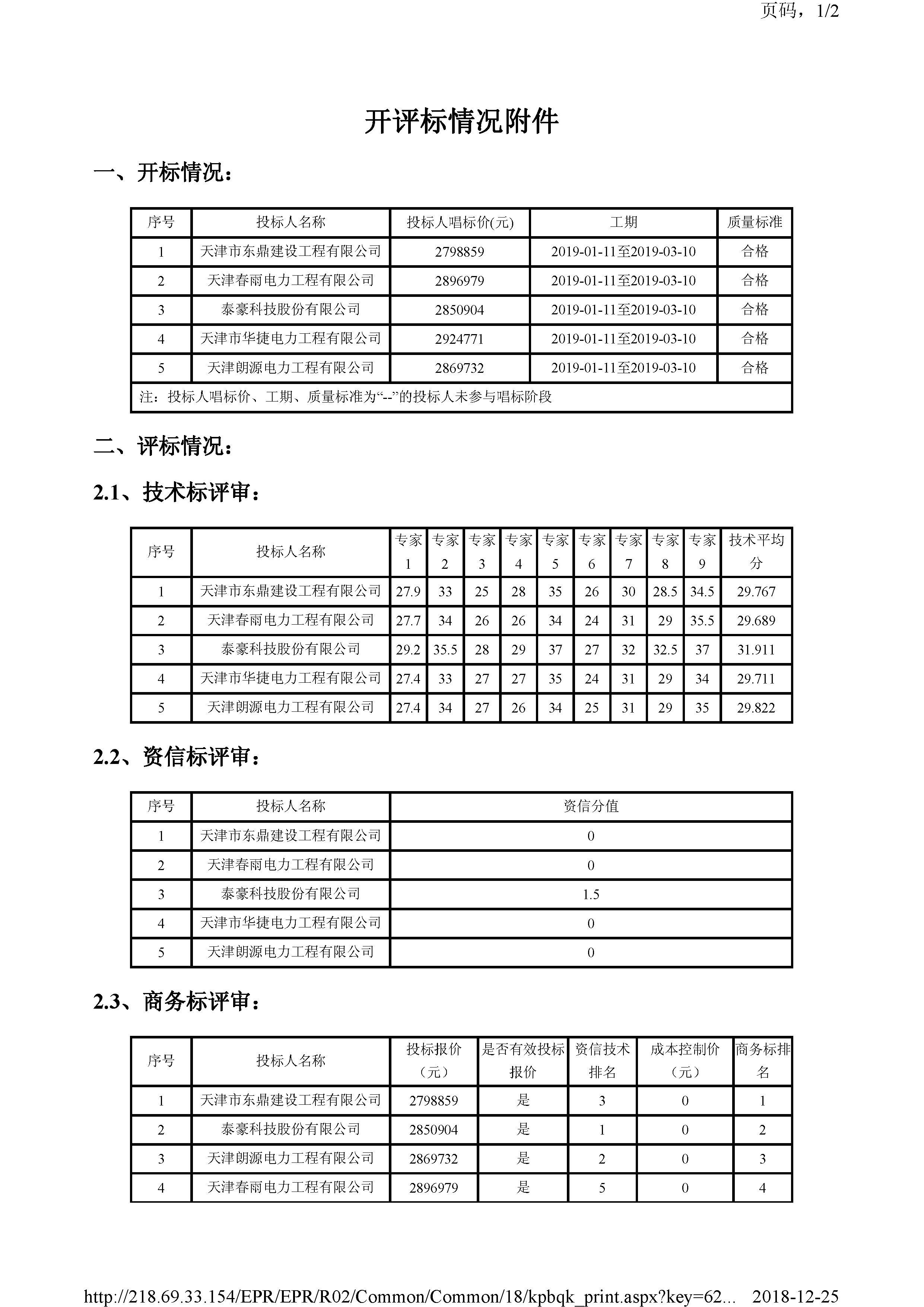 开评标情况附件_页面_1.jpg