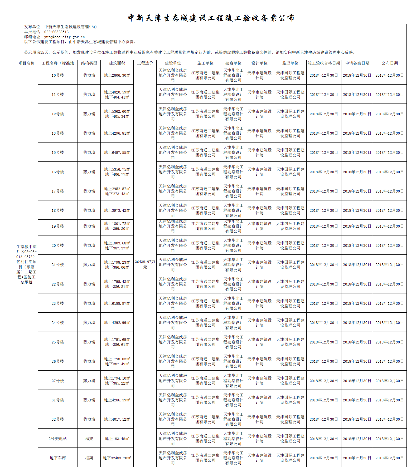 中新天津生态城建设工程竣工验收备案公布.png