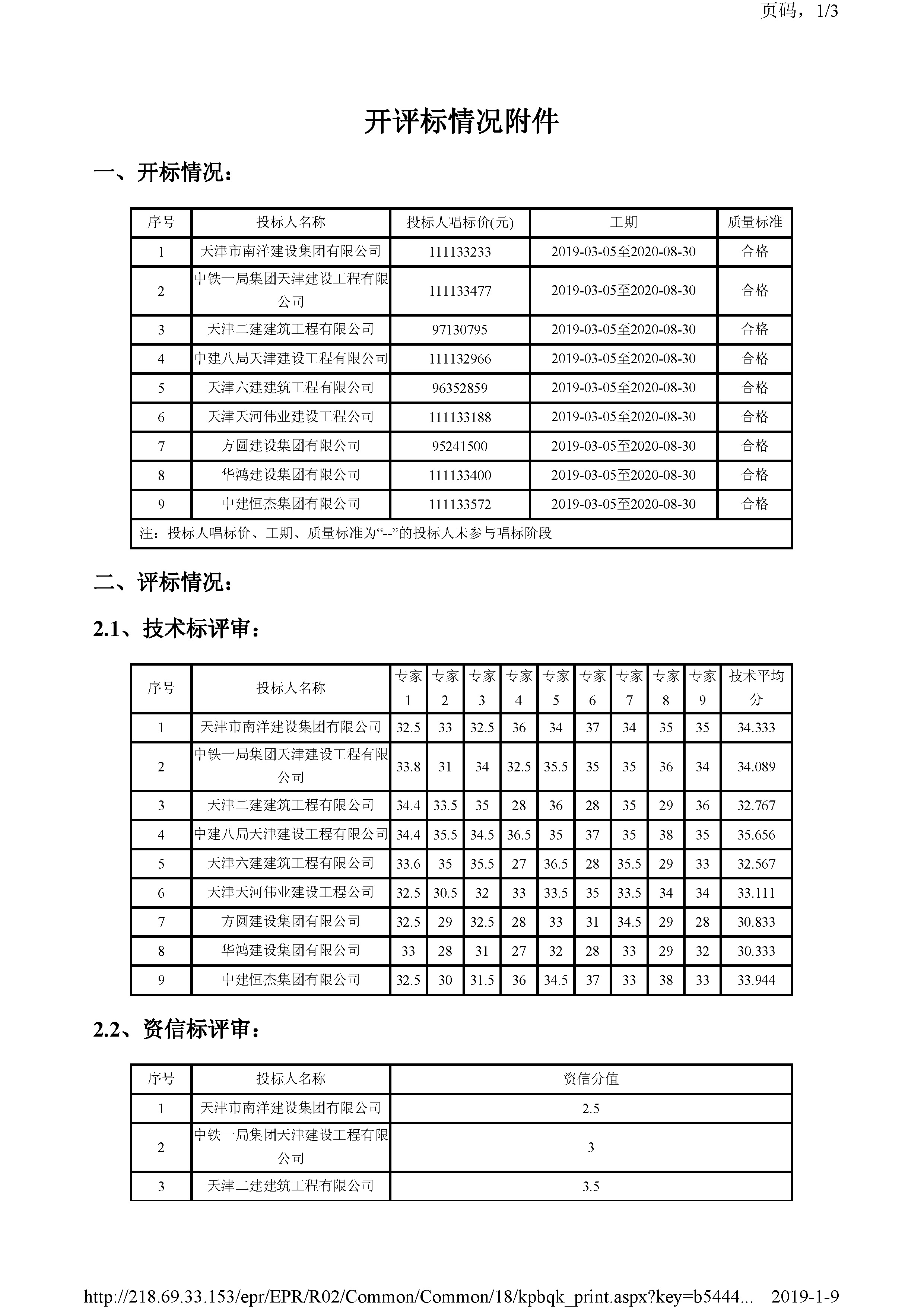 开评标情况附件_页面_1.jpg