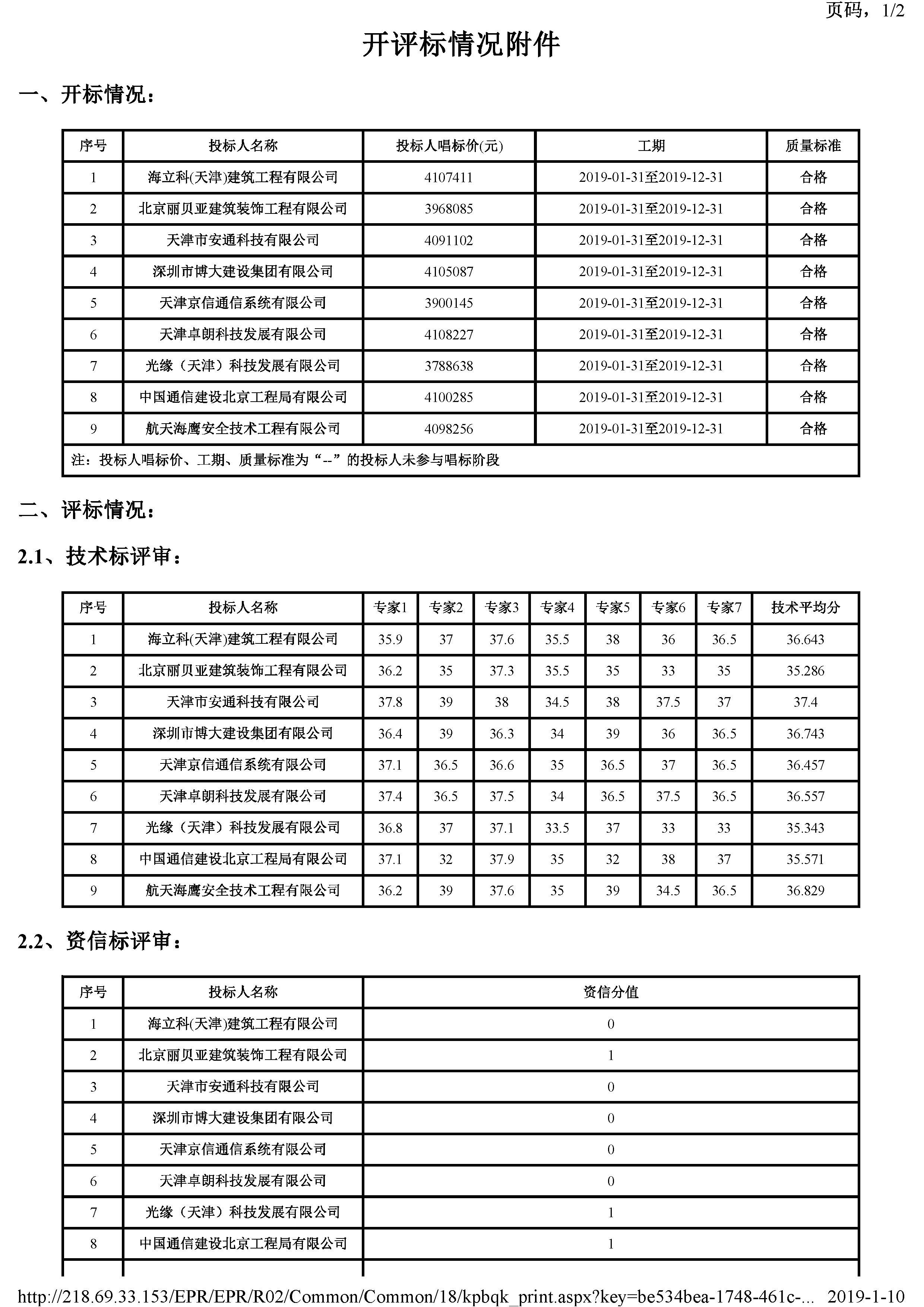 开评标情况附件_页面_1.jpg