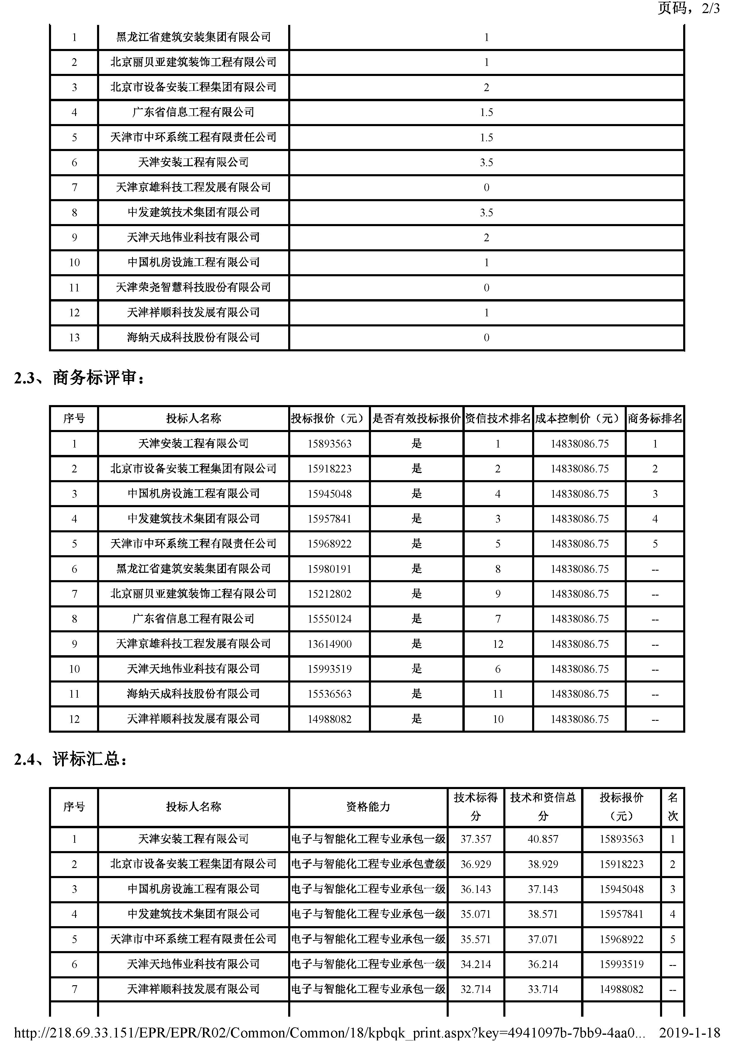 津建交生态施工[2018]1207_页面_3.jpg