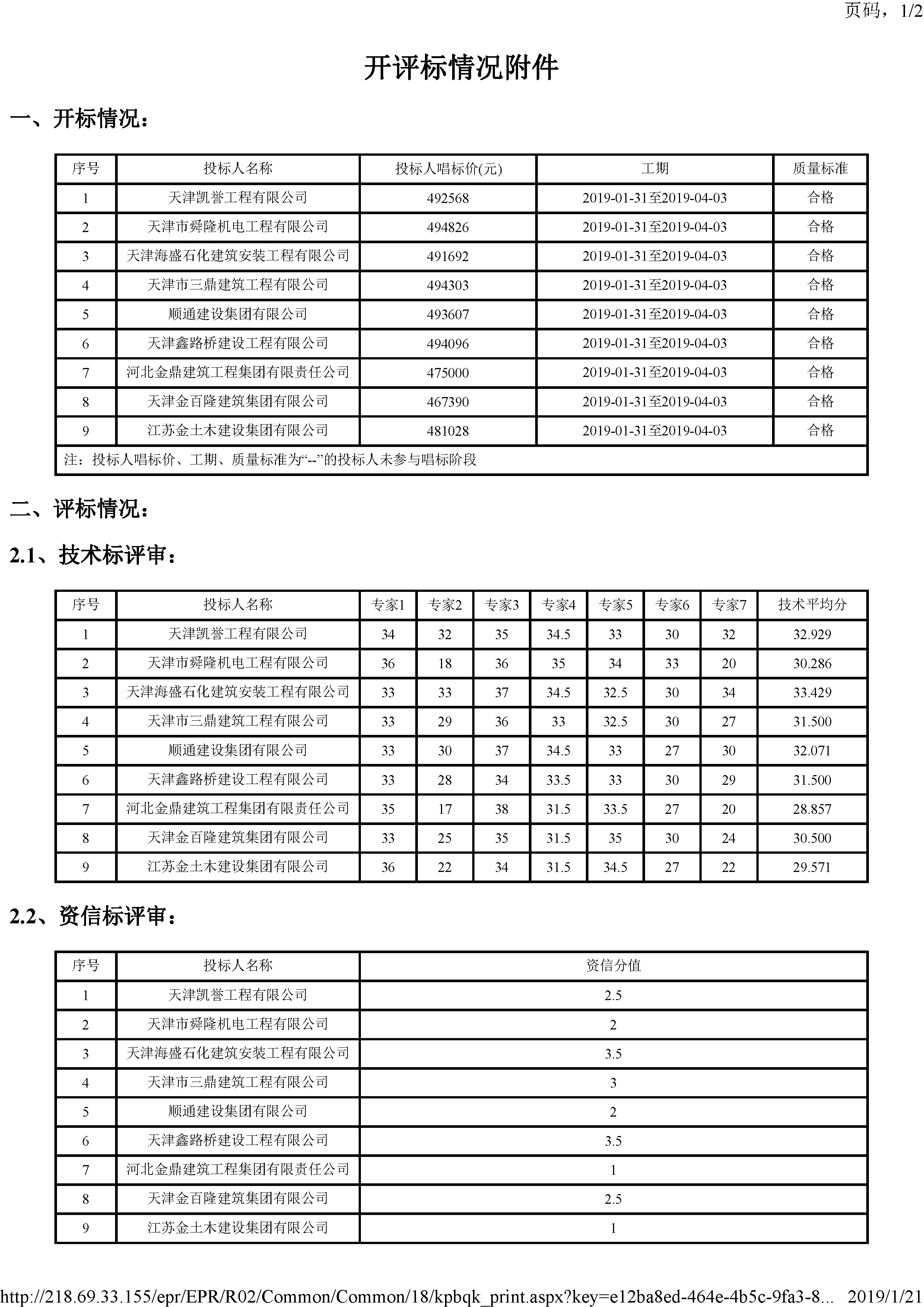 开评标情况附件_页面_1.jpg