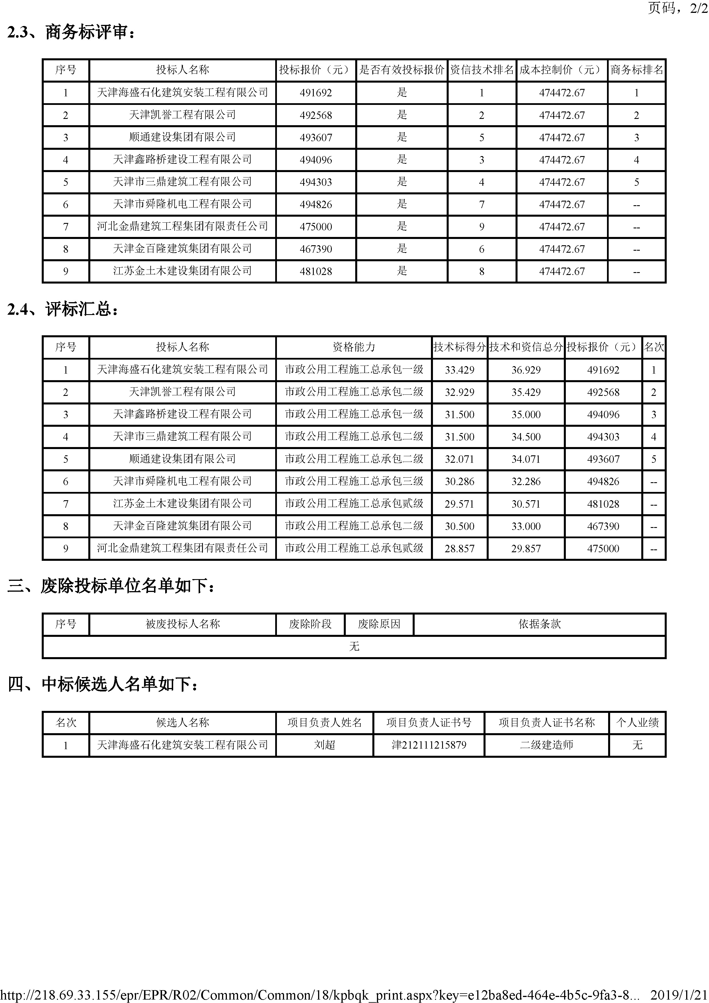 开评标情况附件_页面_2.jpg