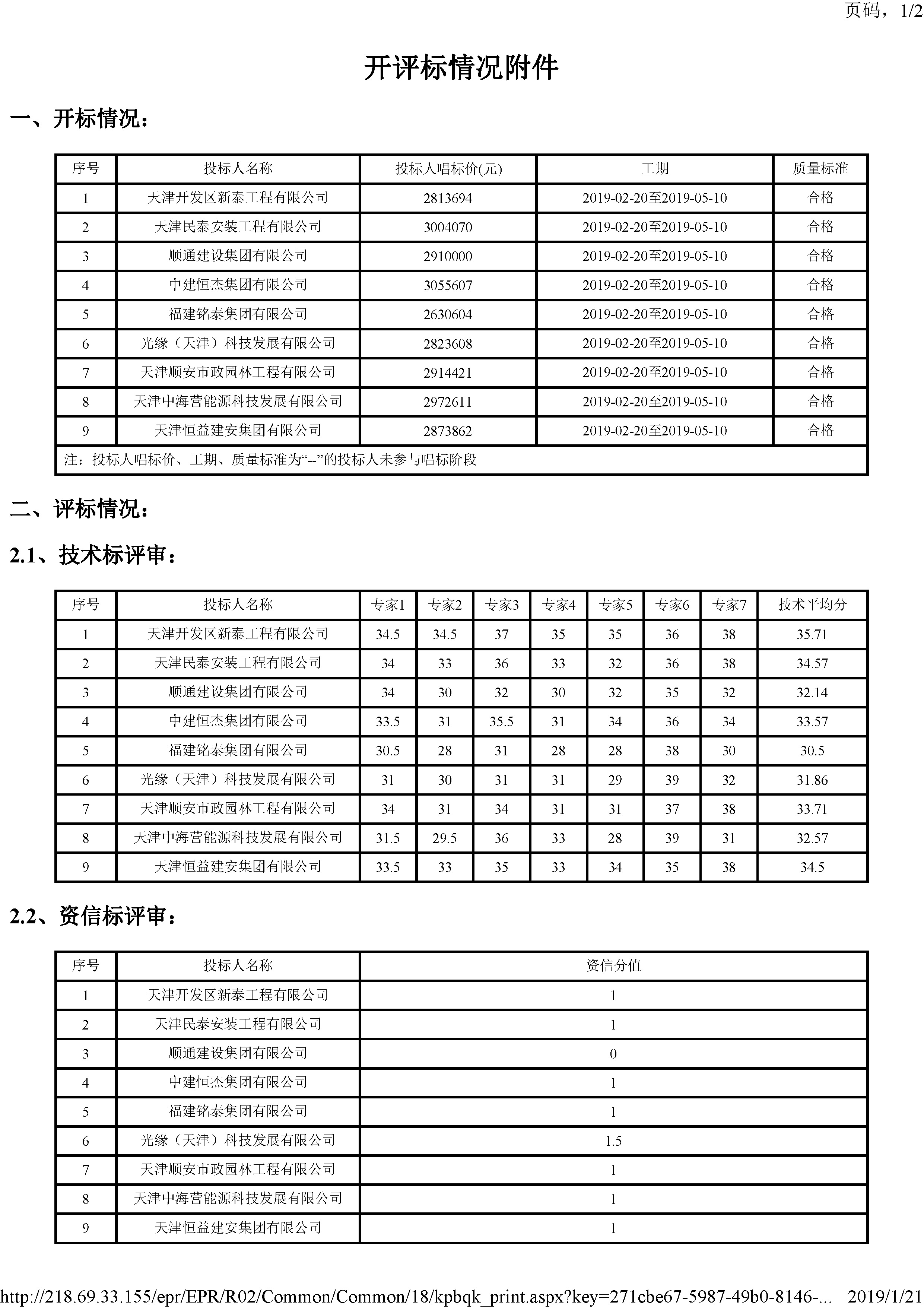 开评标情况附件_页面_1.jpg