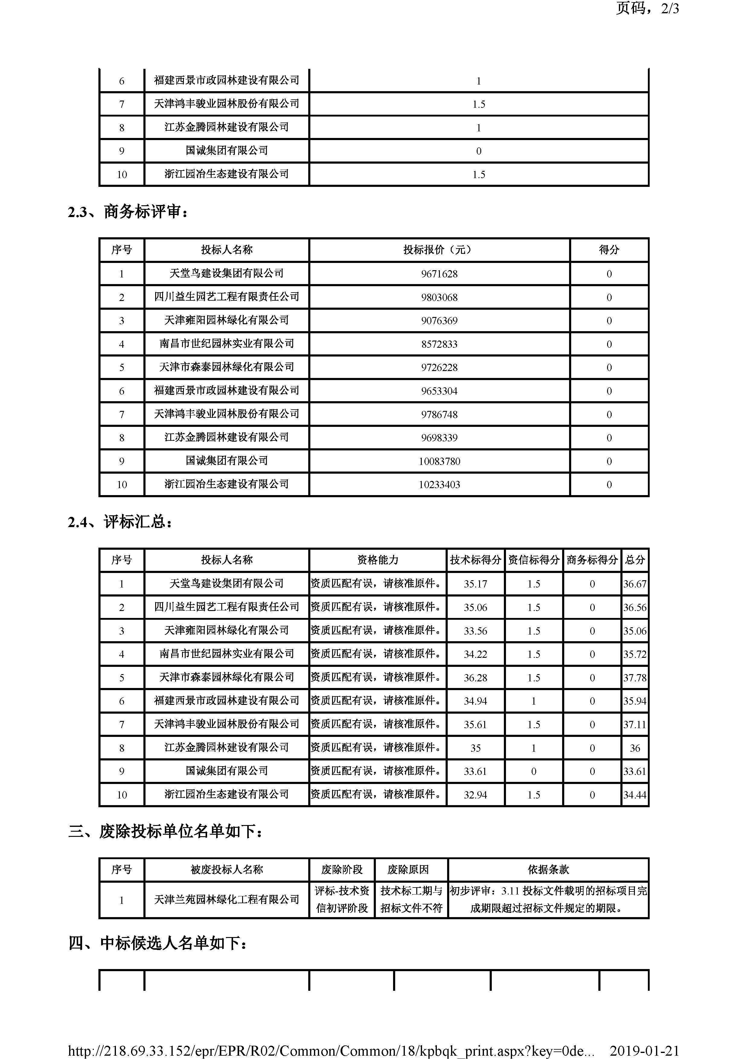 开评标情况附件_页面_2.jpg