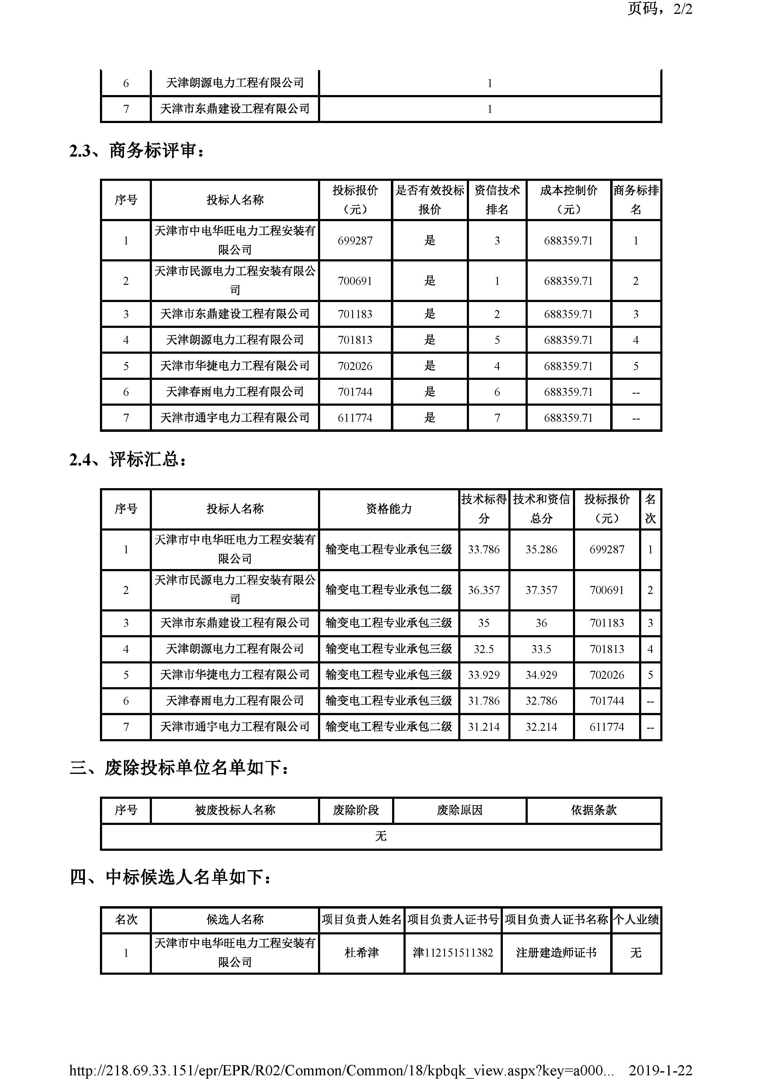 开评标情况附件_页面_2.jpg
