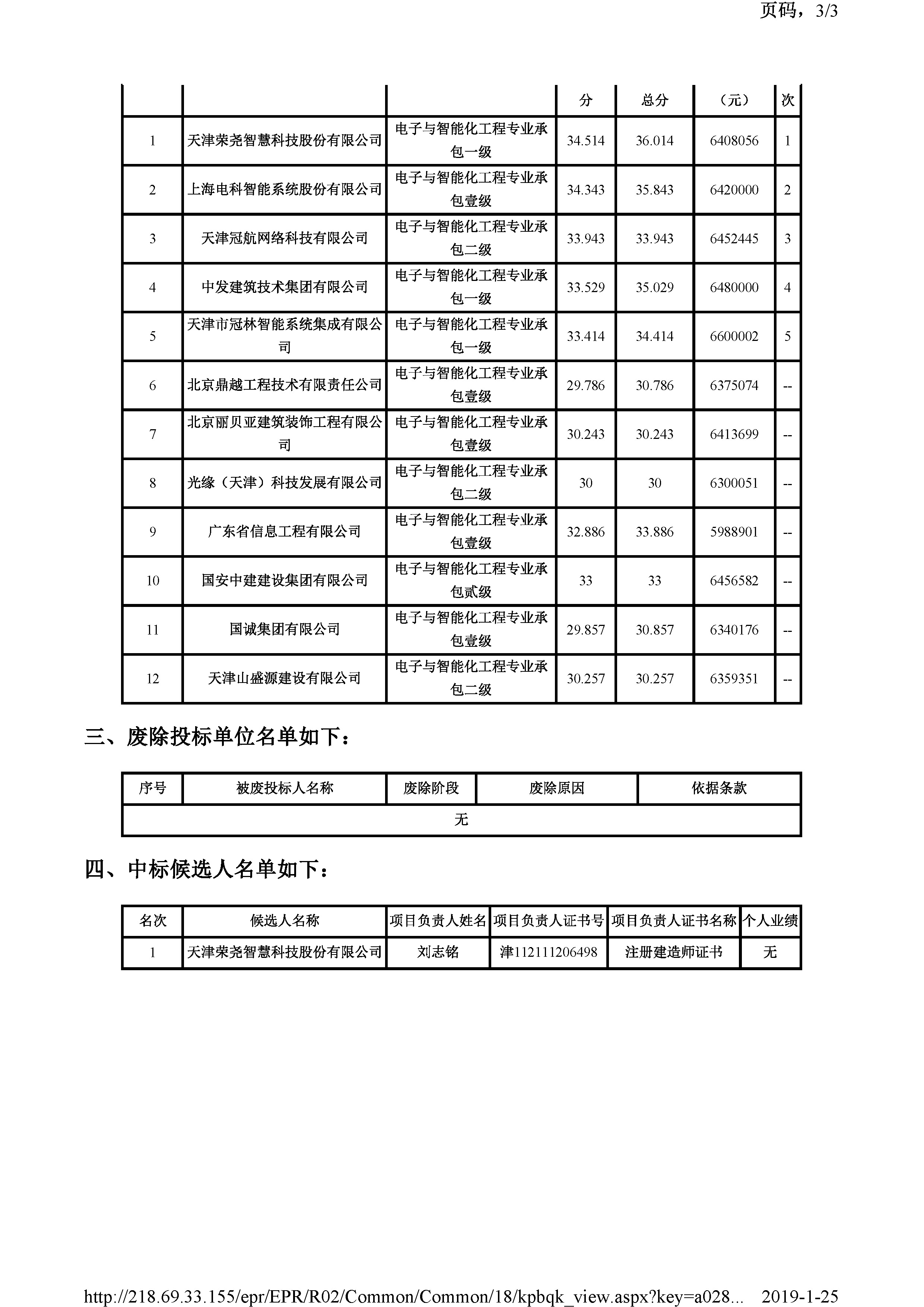 开评标情况附件_页面_3.jpg