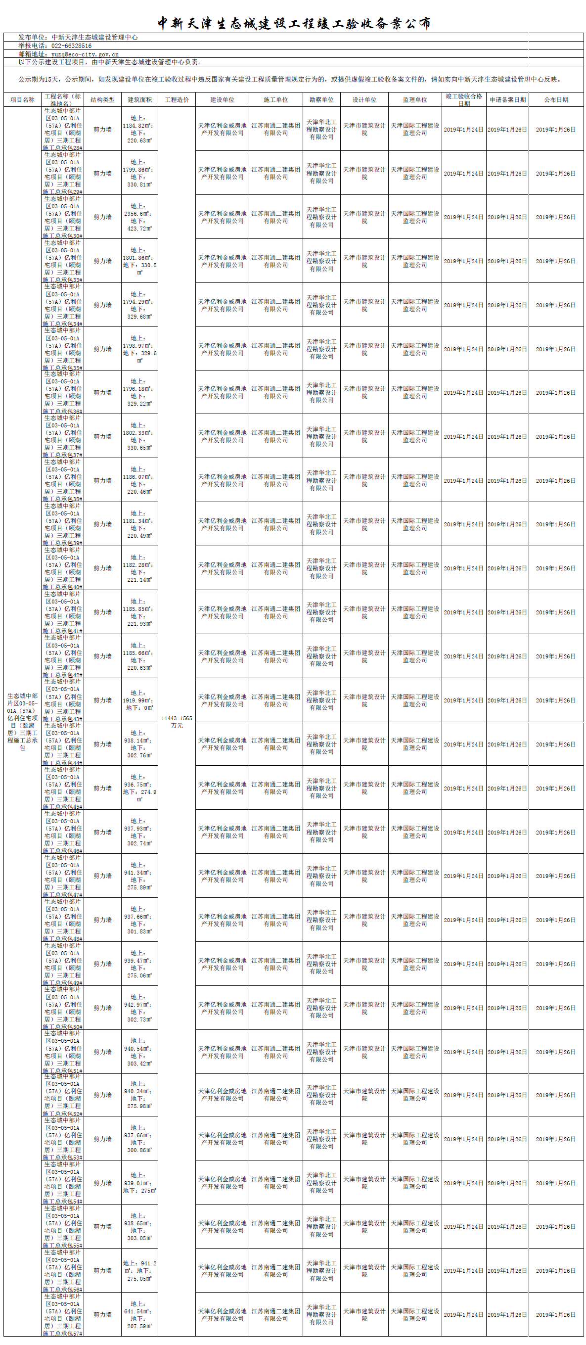中新天津生态城建设工程竣工验收备案公布.png