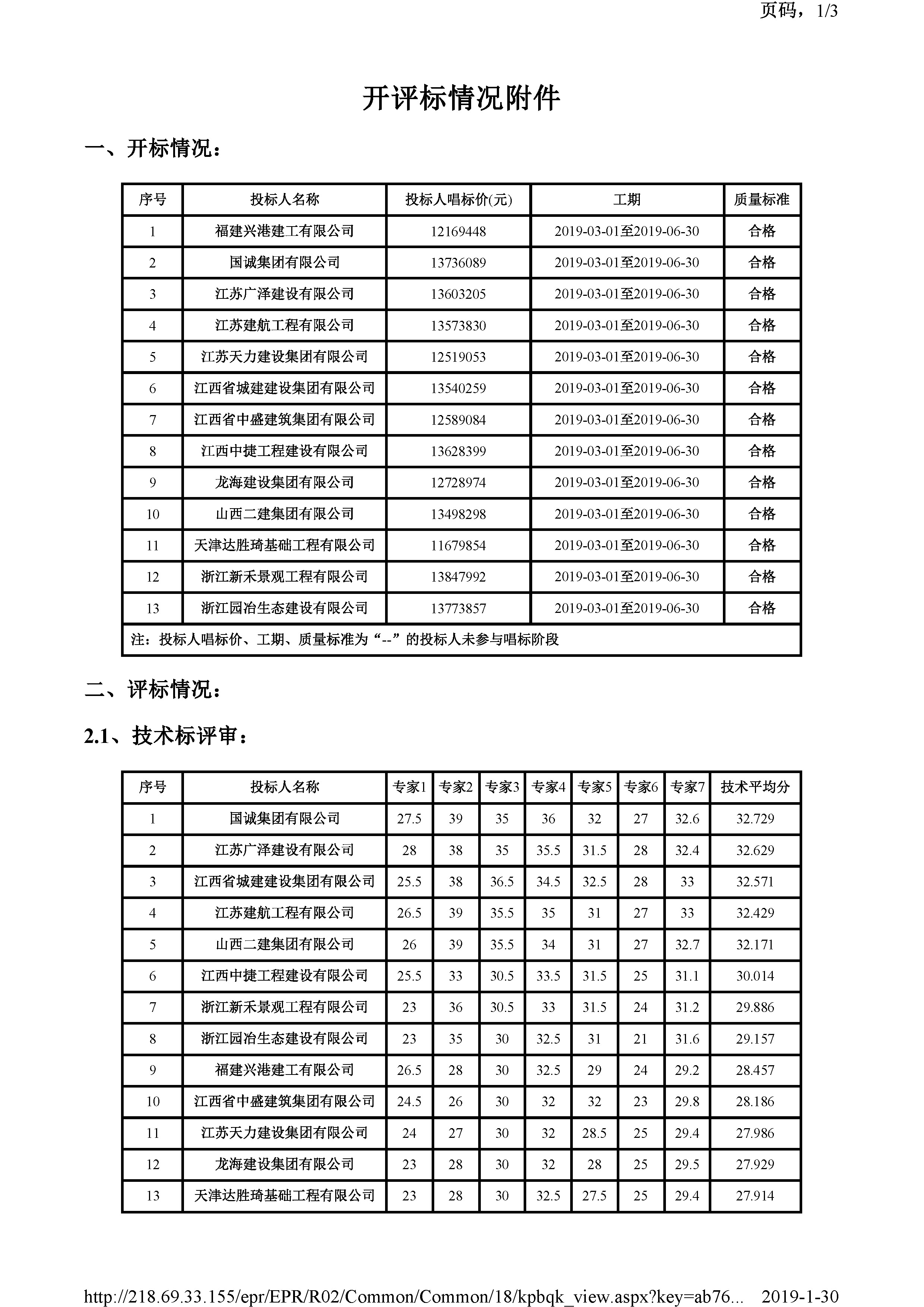 开评标情况附件_页面_1.jpg