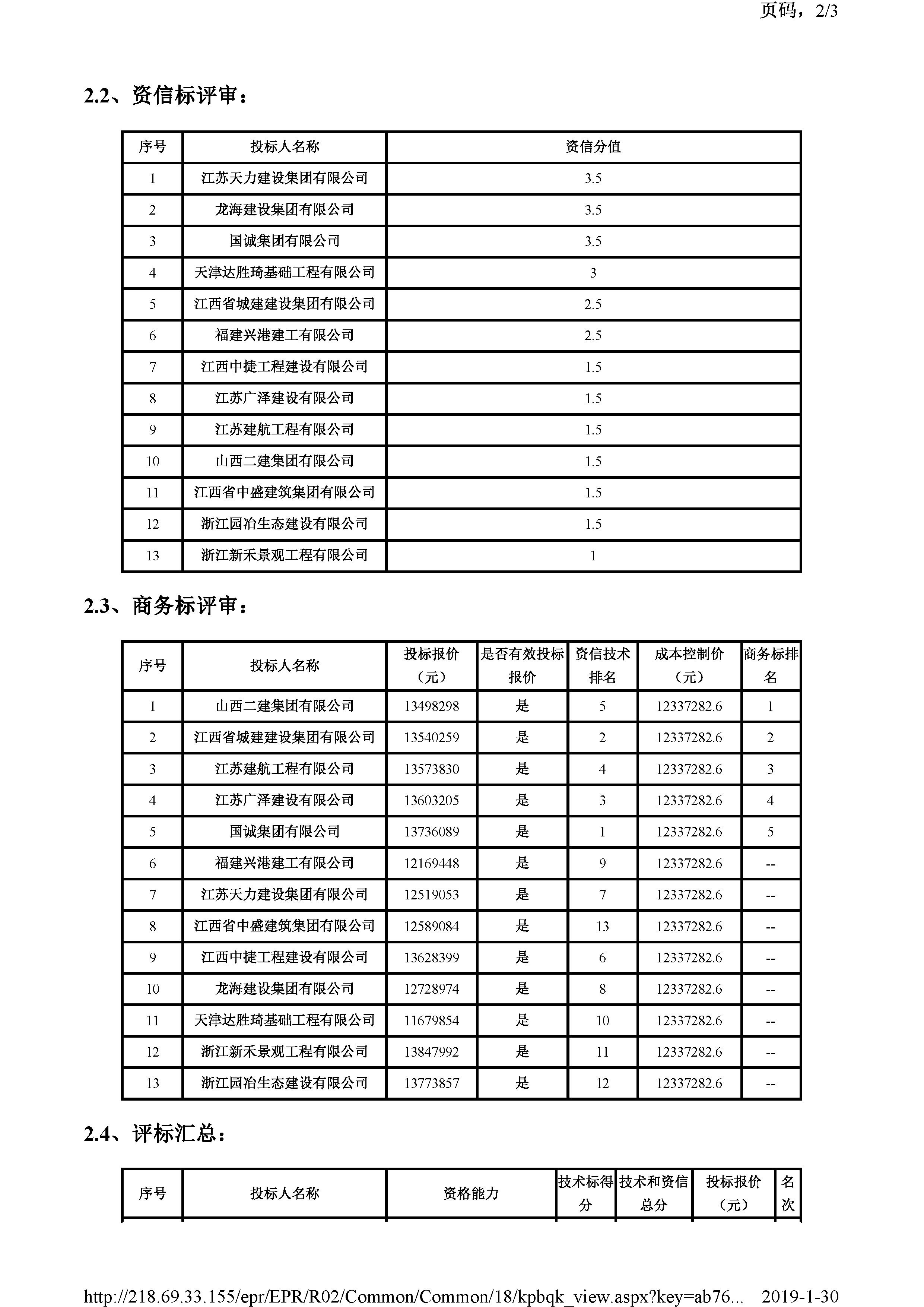 开评标情况附件_页面_2.jpg