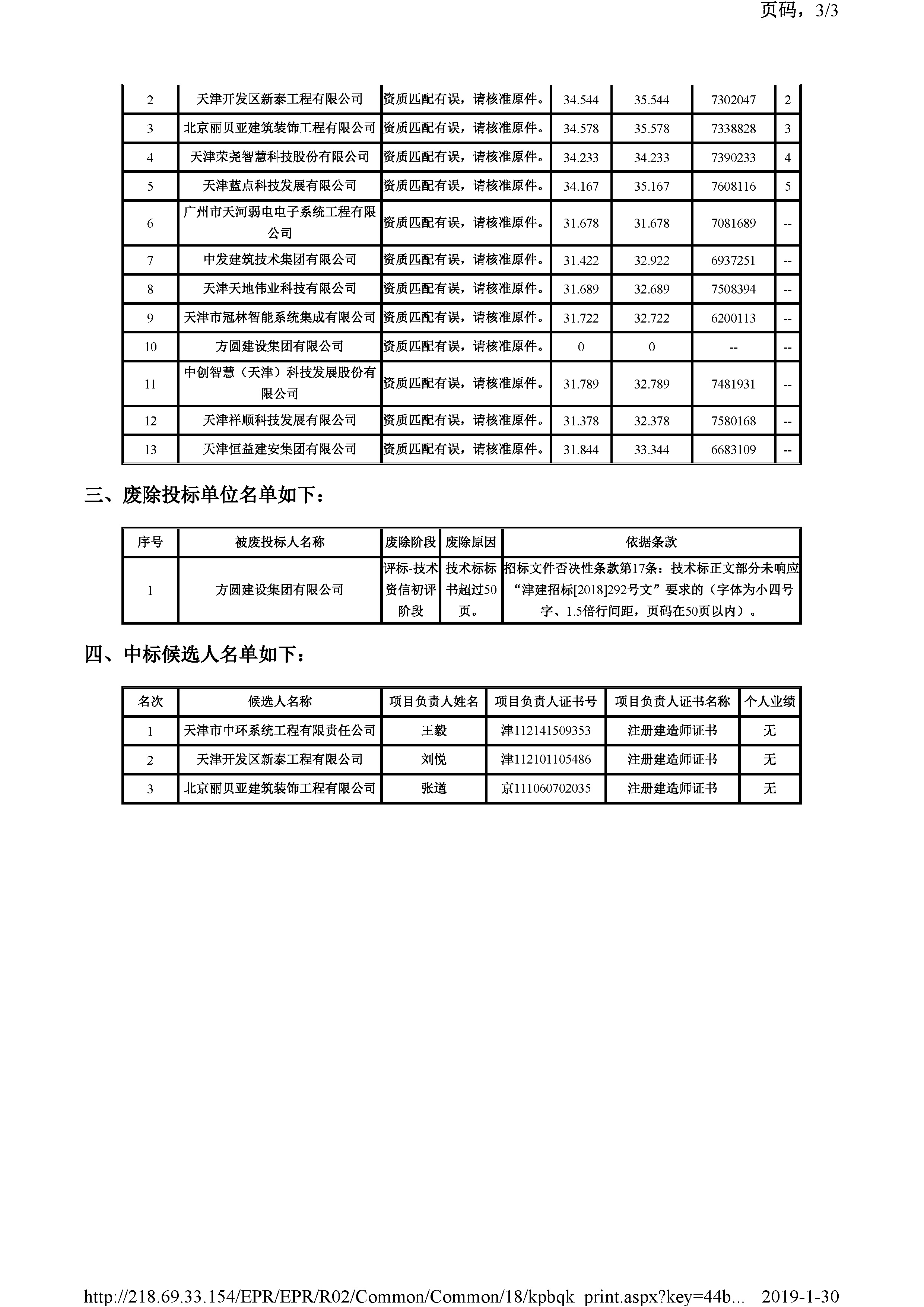 开评标情况附件_页面_3.jpg