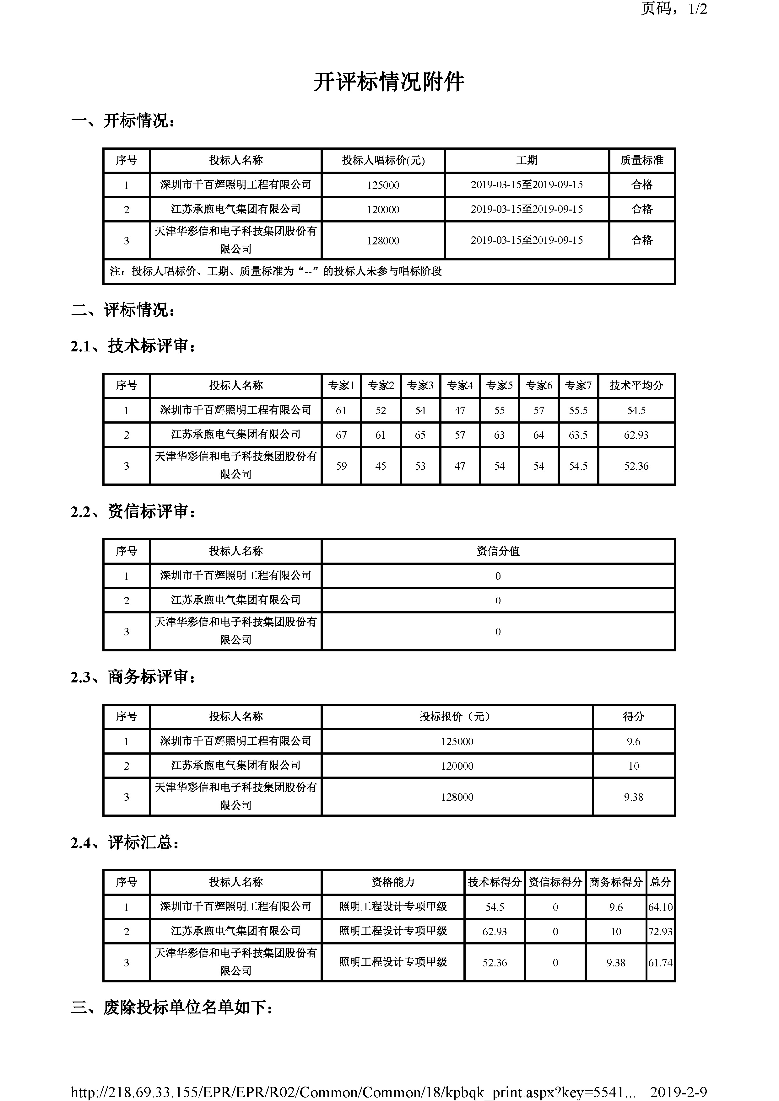 津建交生态设计[2019]0101_页面_2.jpg