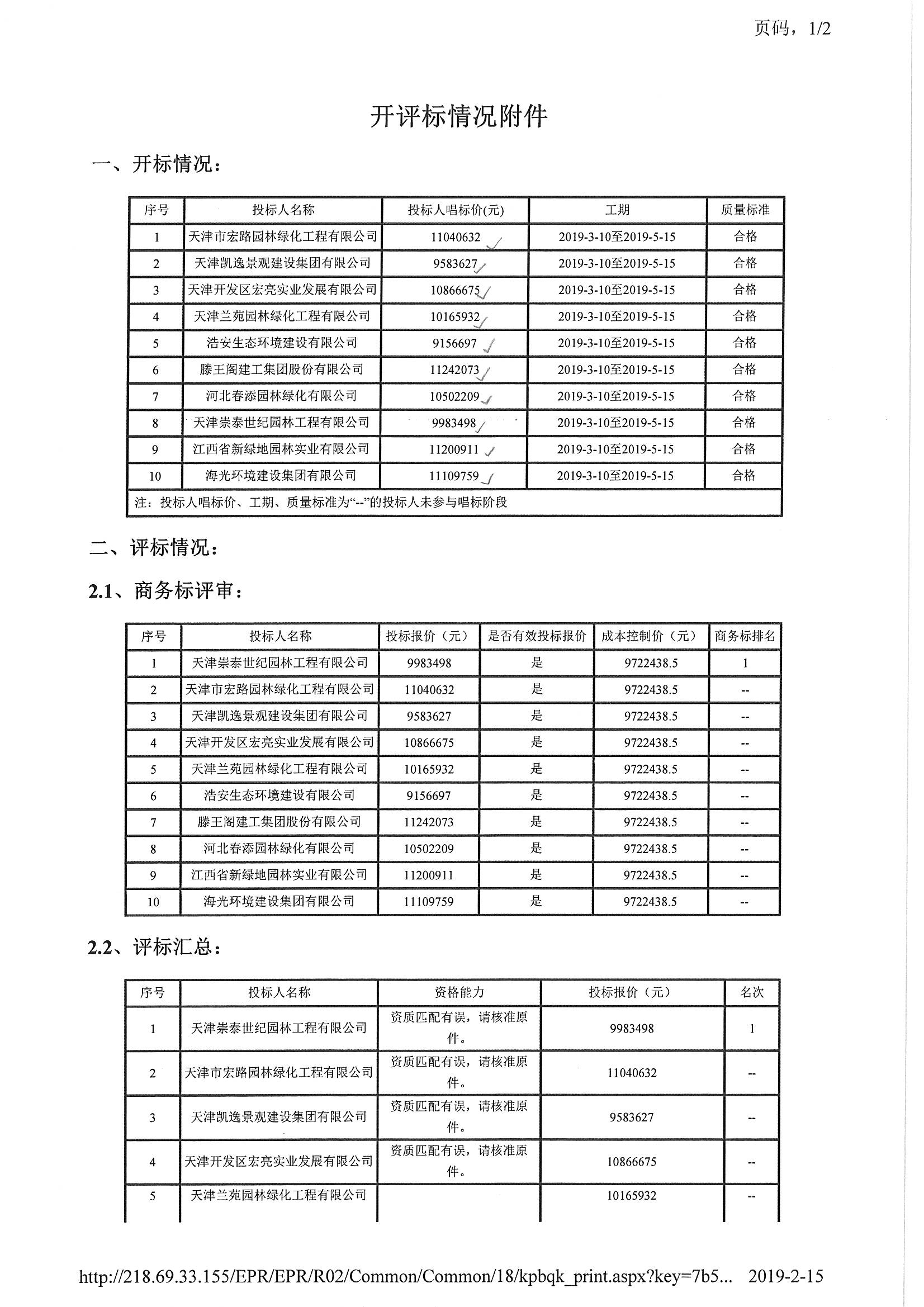 津建交生态专业[2019]0101_页面_2.jpg